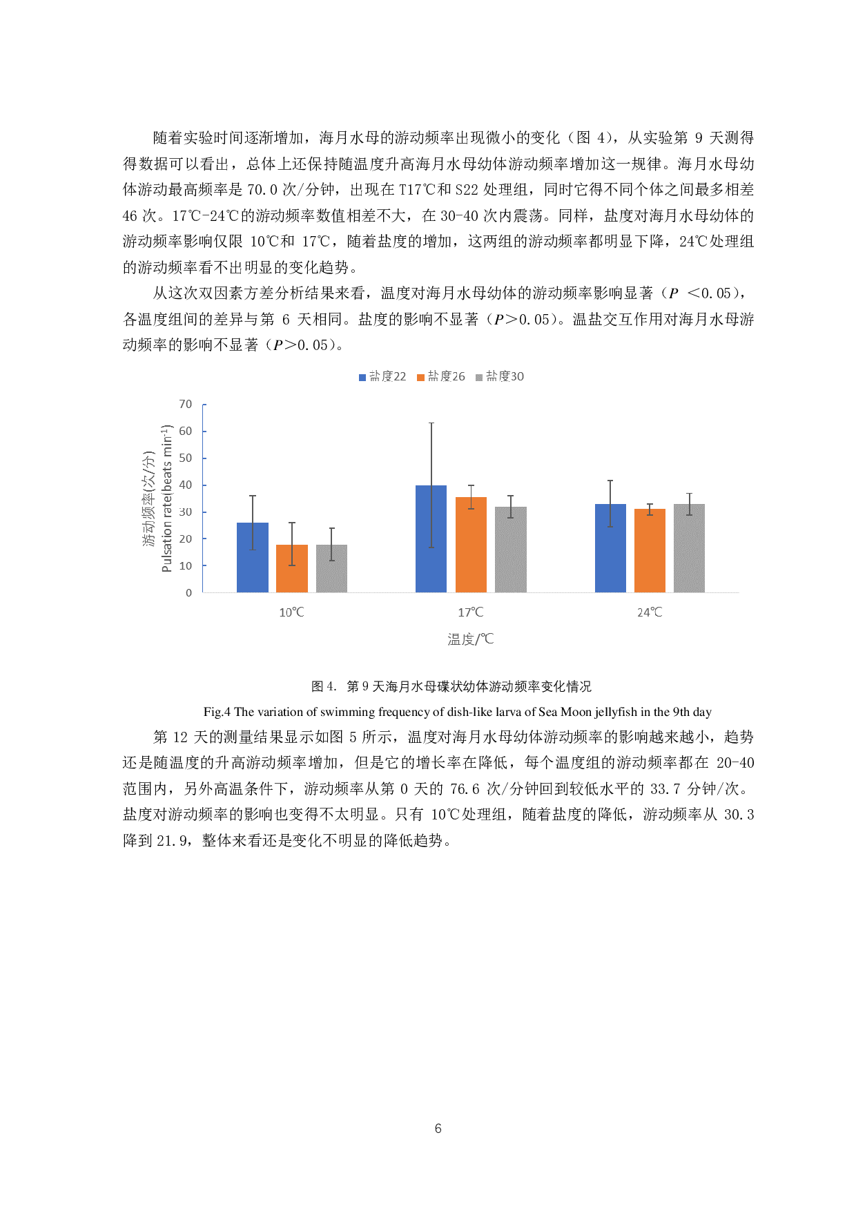 温盐交互作用对海月水母幼体游动频率的影响-13311字.pdf 第9页