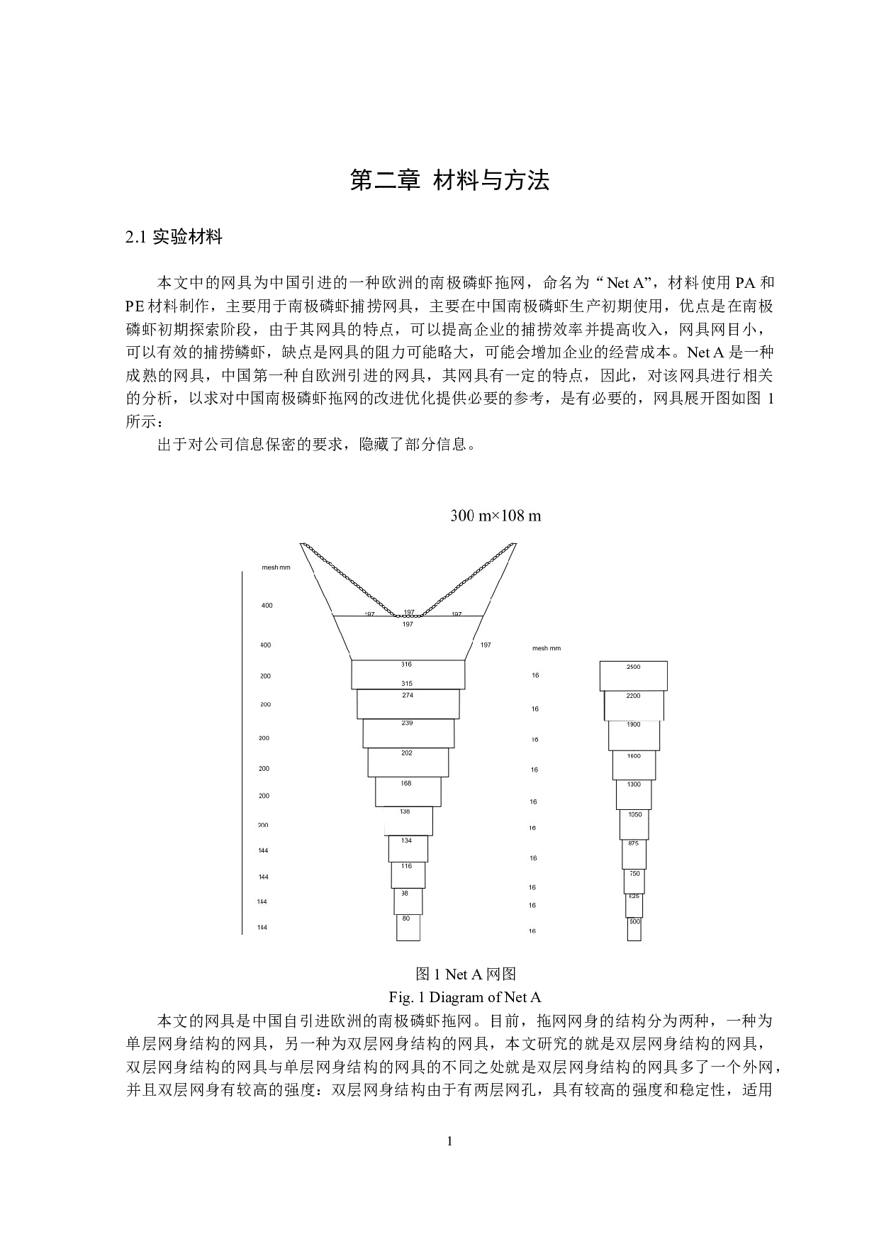 欧洲南极鳞虾拖网性能分析-9466字.docx 第5页
