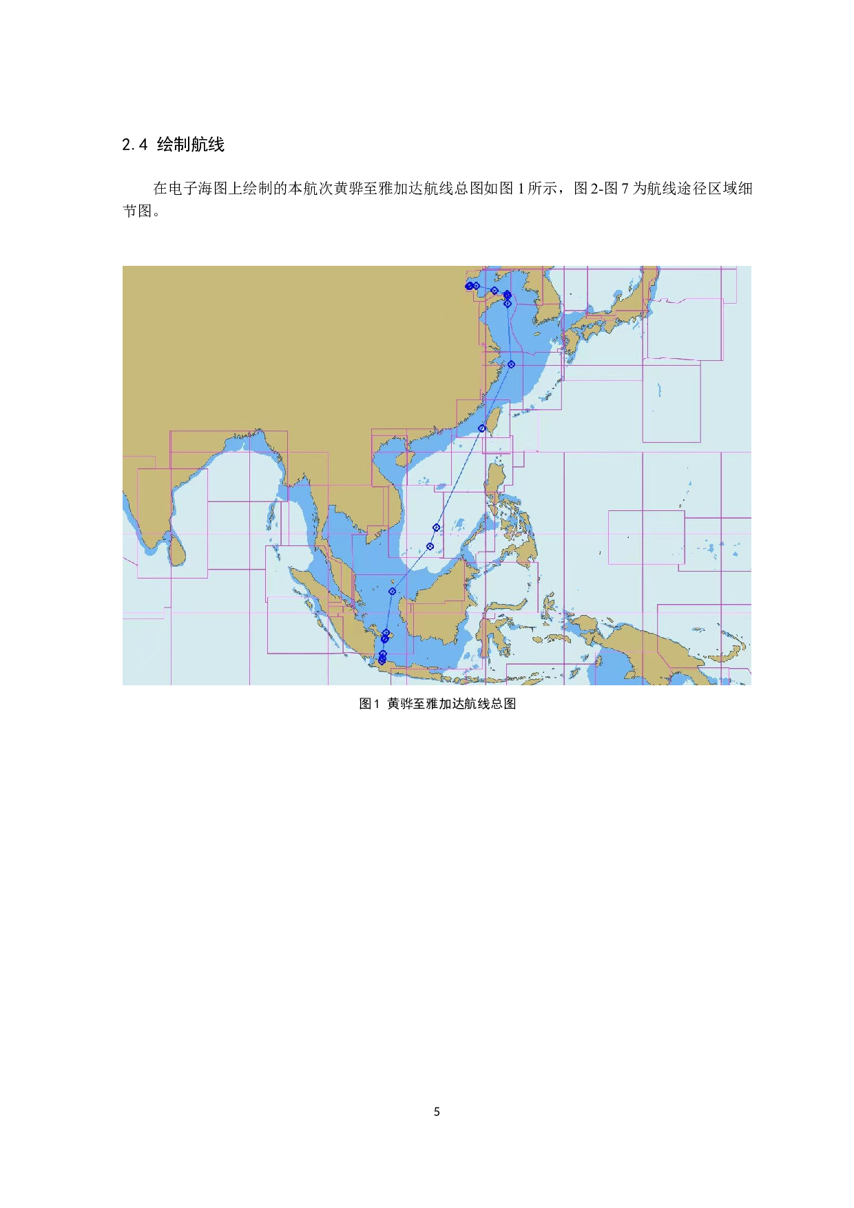 黄骅至雅加达航次任务综合设计-12557字.docx 第8页