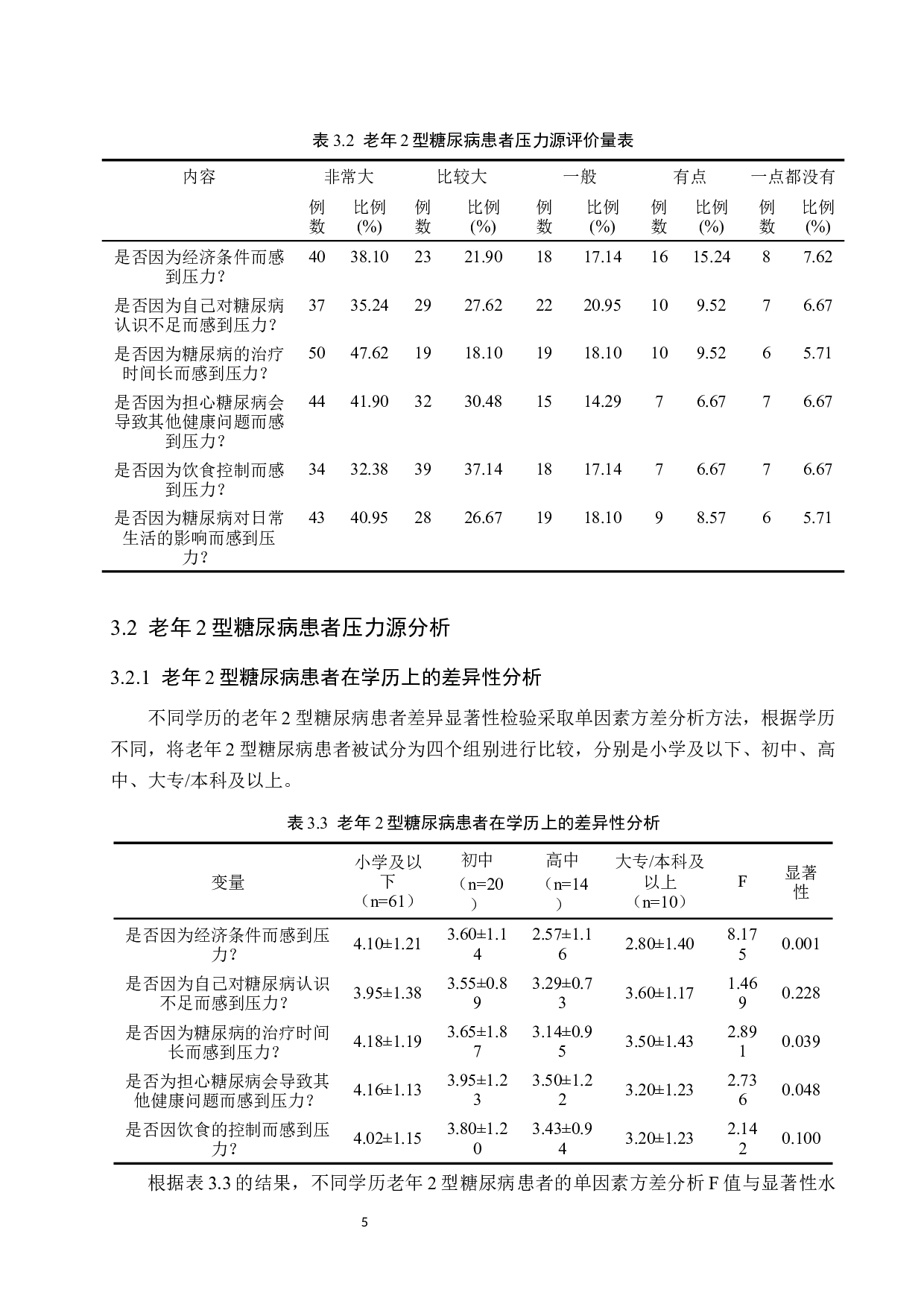 老年2型糖尿病患者压力源及护理对策分析-10064字.docx 第9页
