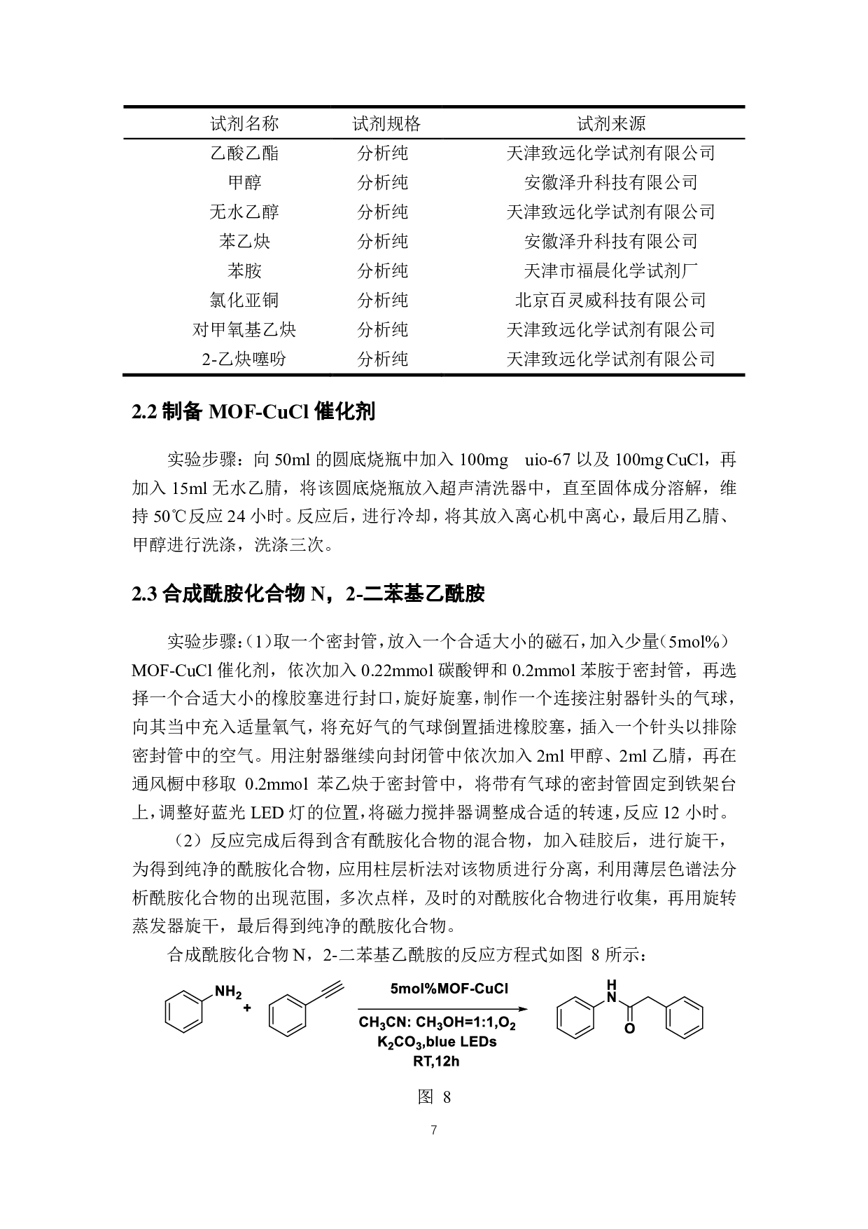 MOF基铜单原子催化剂的合成及酰胺化合物的合成研究-7637字.pdf 第10页