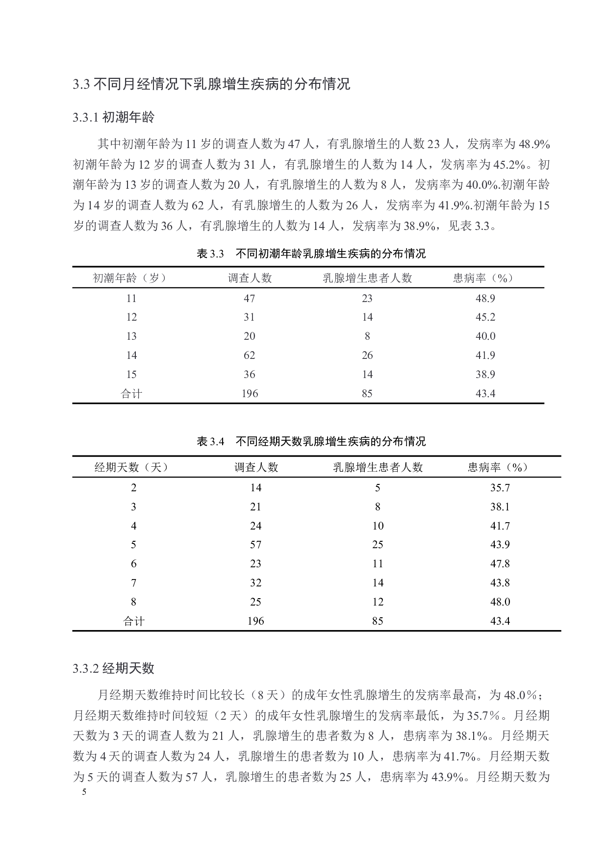 成年女性乳腺增生的相关因素分析及预防对策-9140字.docx 第9页