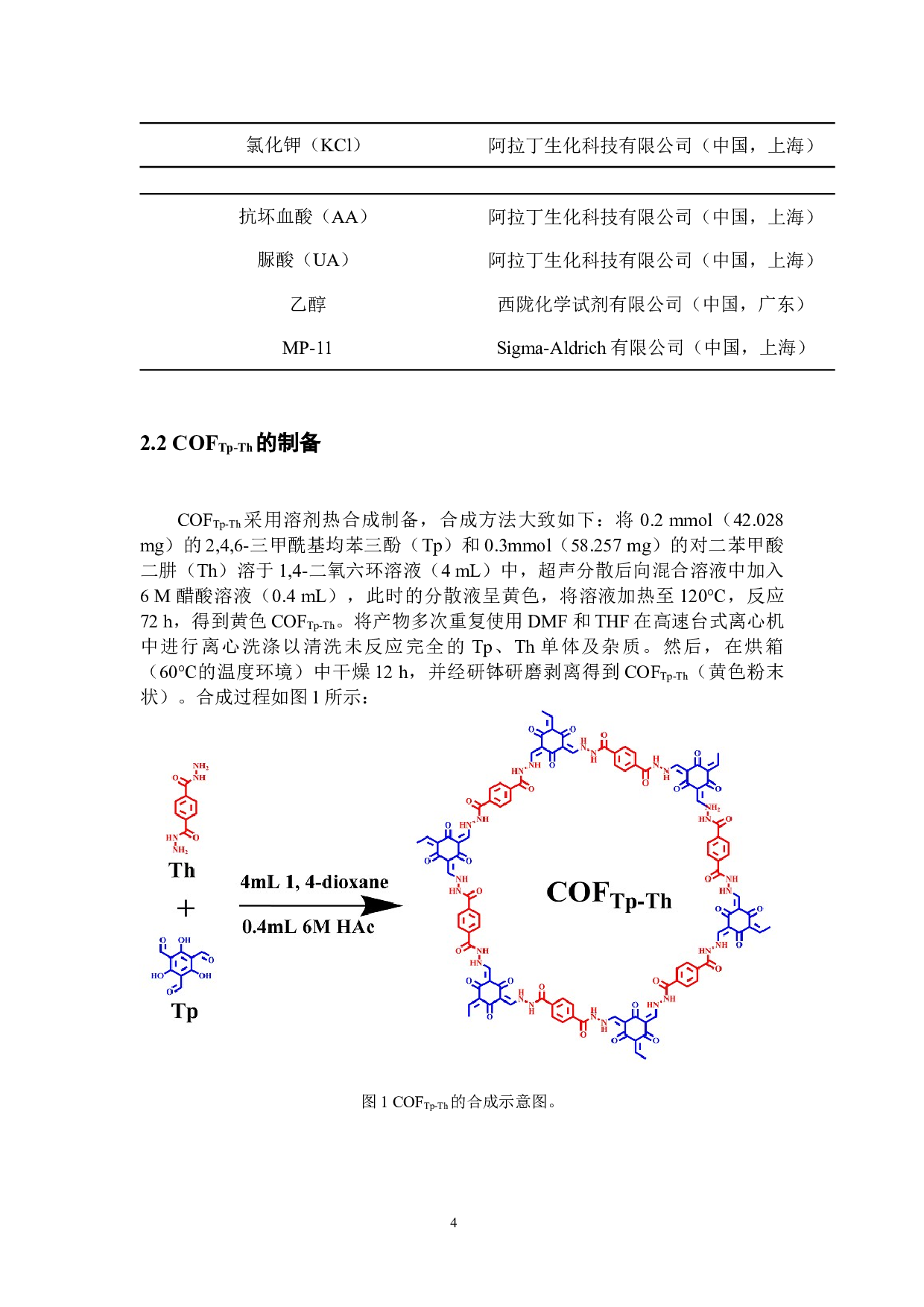 基于2D共价有机框架负载MP-11的H2O2传感研究-8424字.docx 第7页