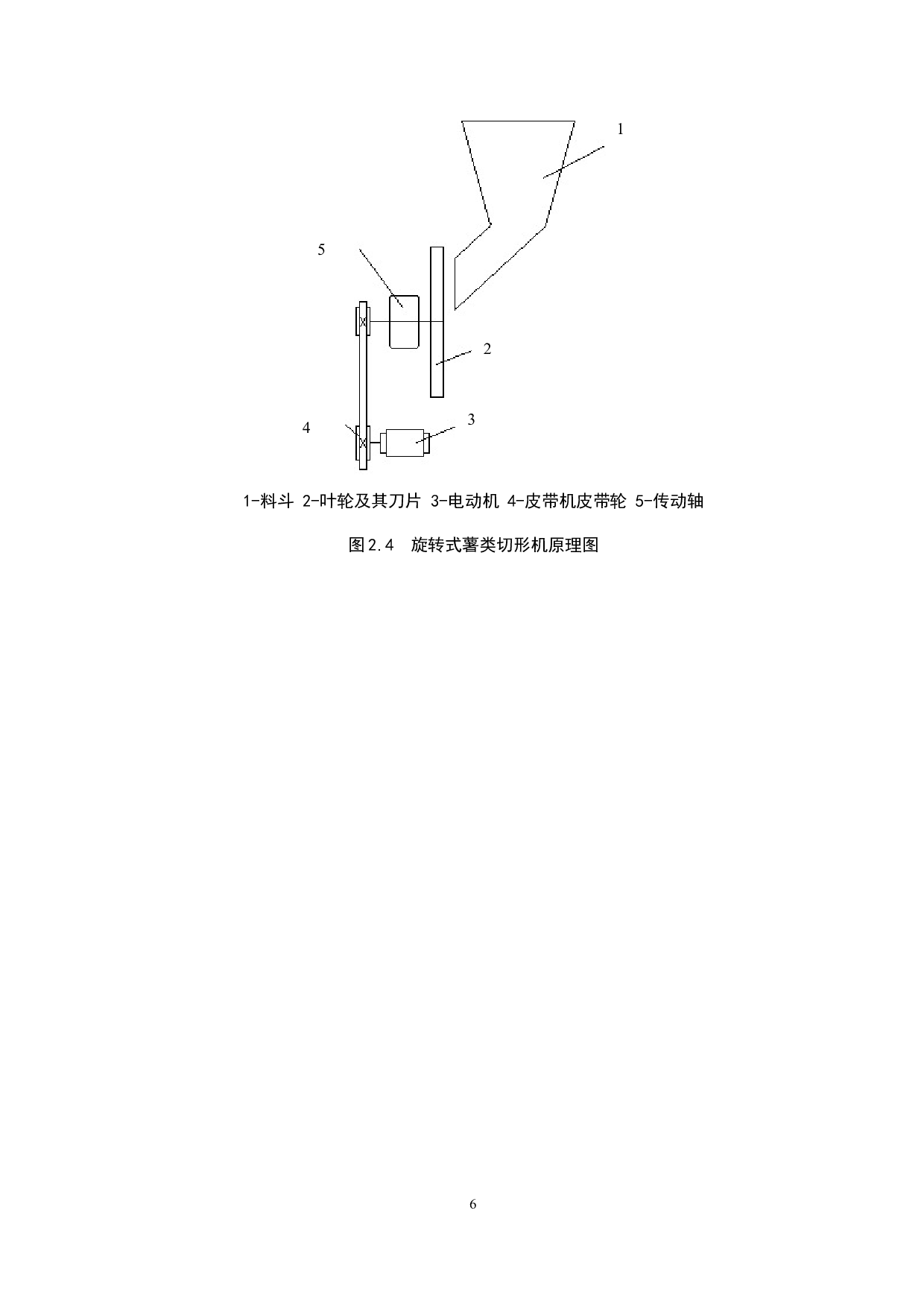 薯类切形机设计-13250字.docx 第10页
