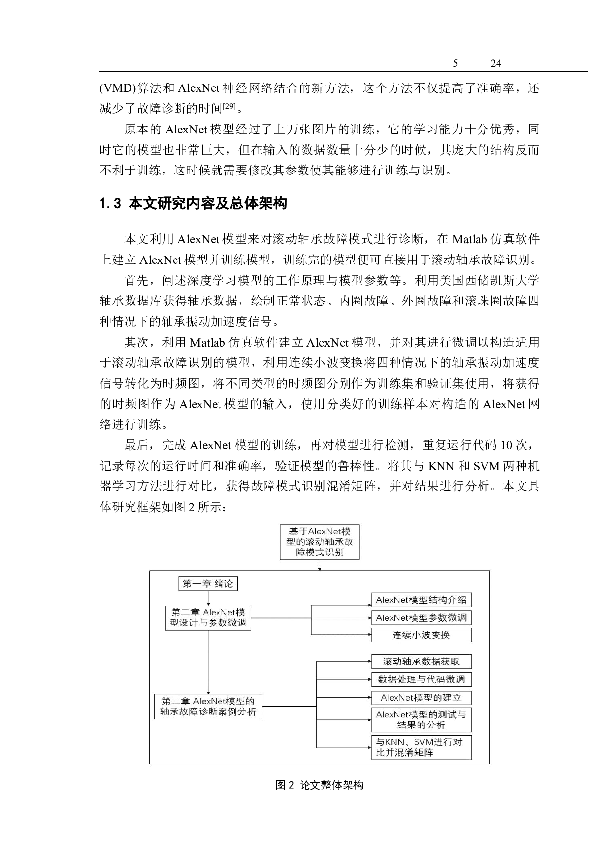 基于AlexNet模型的滚动轴承故障模式识别-13239字.pdf 第7页