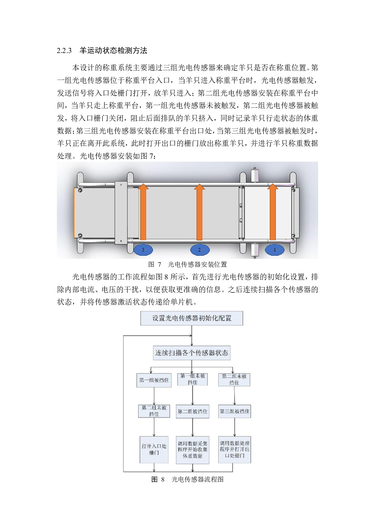 自助式羊体重检测装置设计-12153字.pdf 第10页