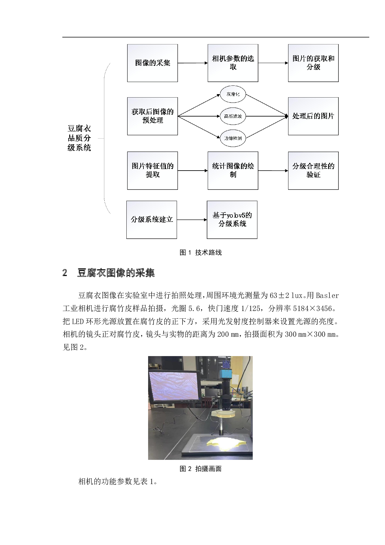 基于机器视觉的豆腐衣品质分级系统的设计-12783字.pdf 第4页