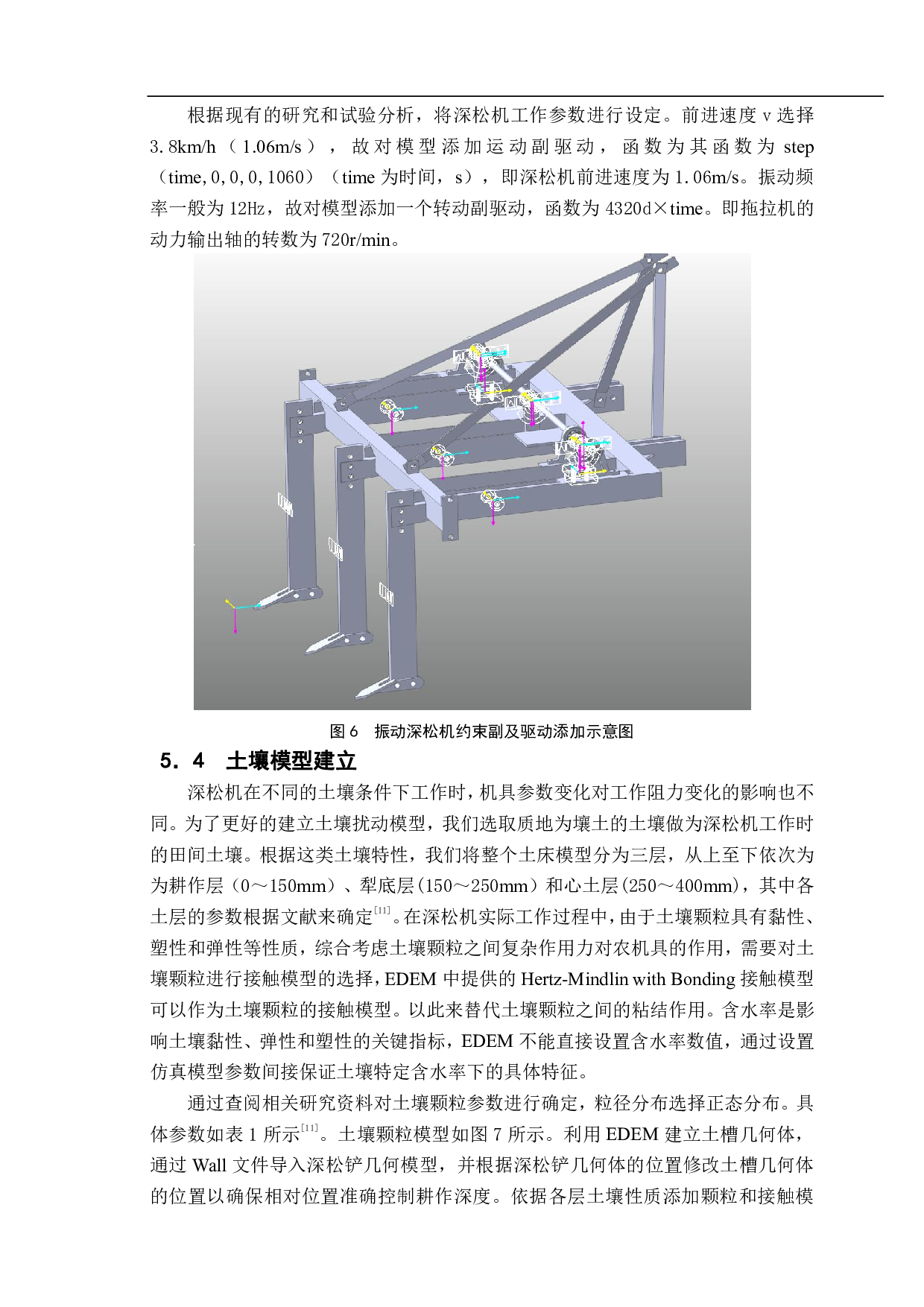 基于DEM-MBD耦合算法的受迫振动深松机振动参数仿真分析-12390字.pdf 第10页
