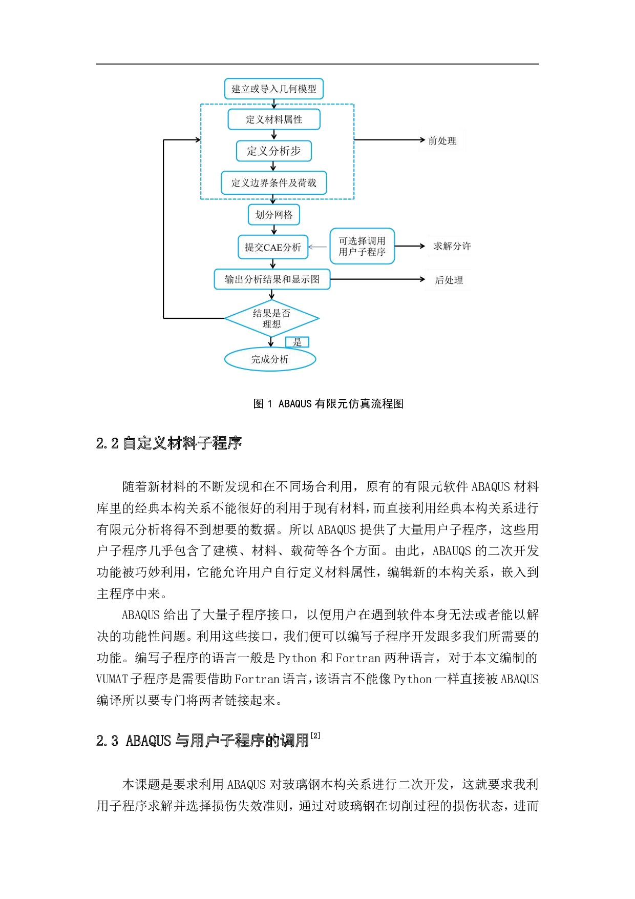 基于ABAQUS二次开发建立玻璃钢本构关系及切削仿真-10484字.pdf 第6页