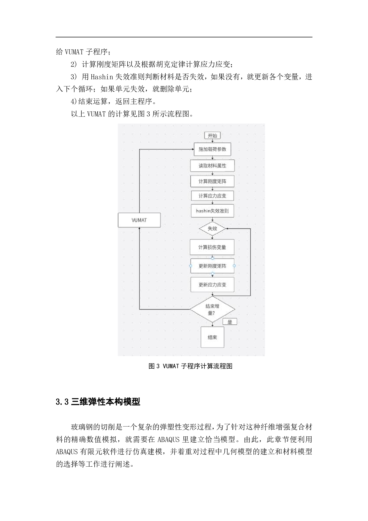 基于ABAQUS二次开发建立玻璃钢本构关系及切削仿真-10484字.pdf 第9页
