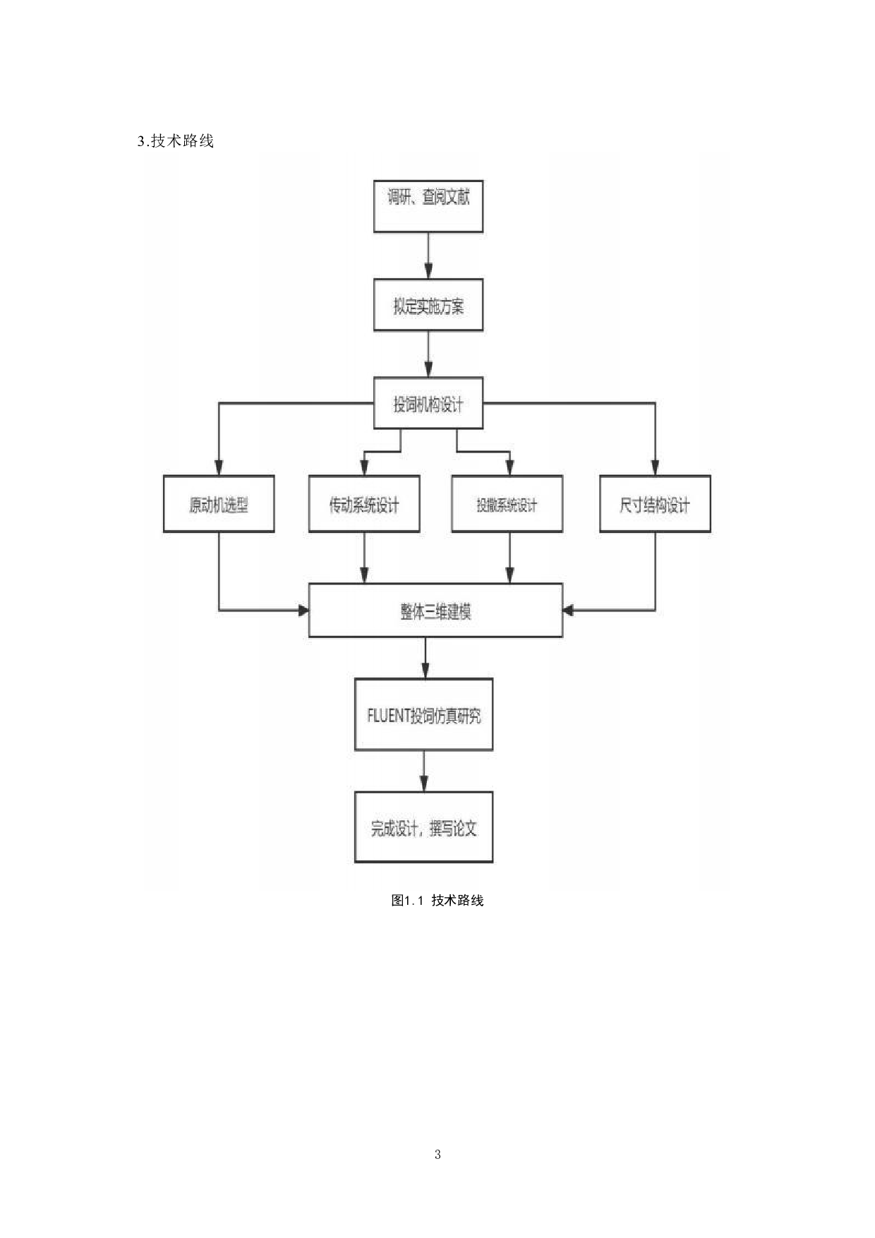海参工厂化养殖投饲设备设计-9255字.pdf 第6页