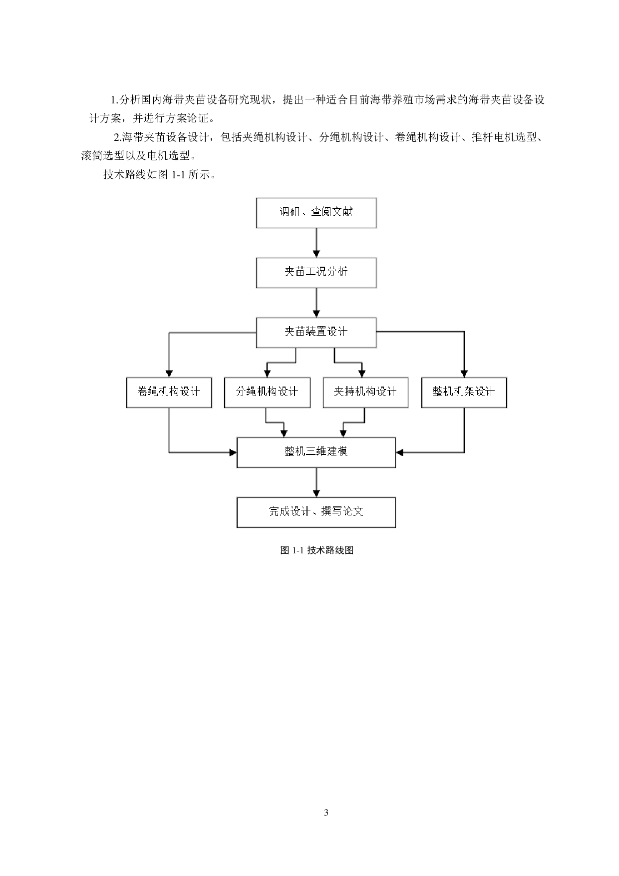 海带夹苗设备设计-11645字.pdf 第6页