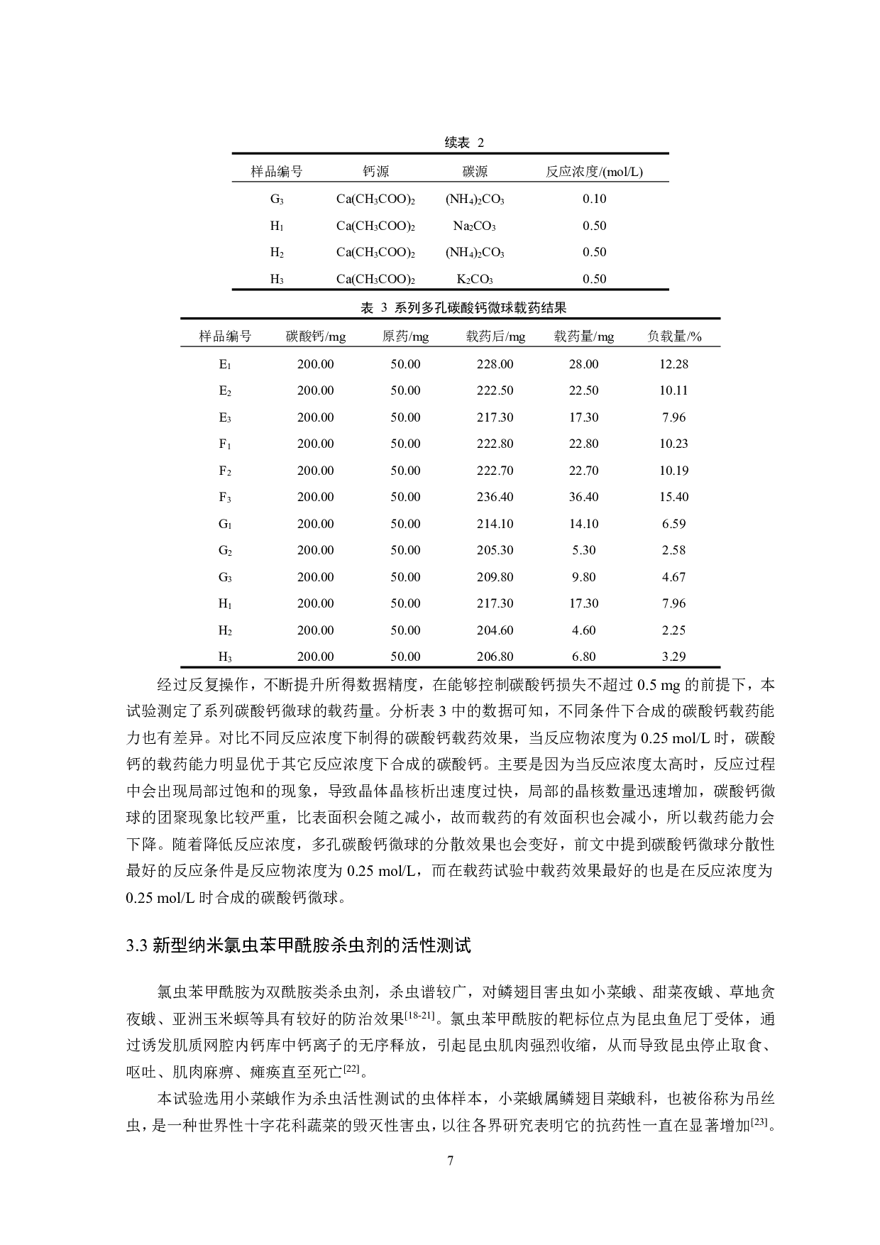 绿色纳米杀虫剂氯虫苯甲酰胺的制备与活性研究-8903字.pdf 第8页