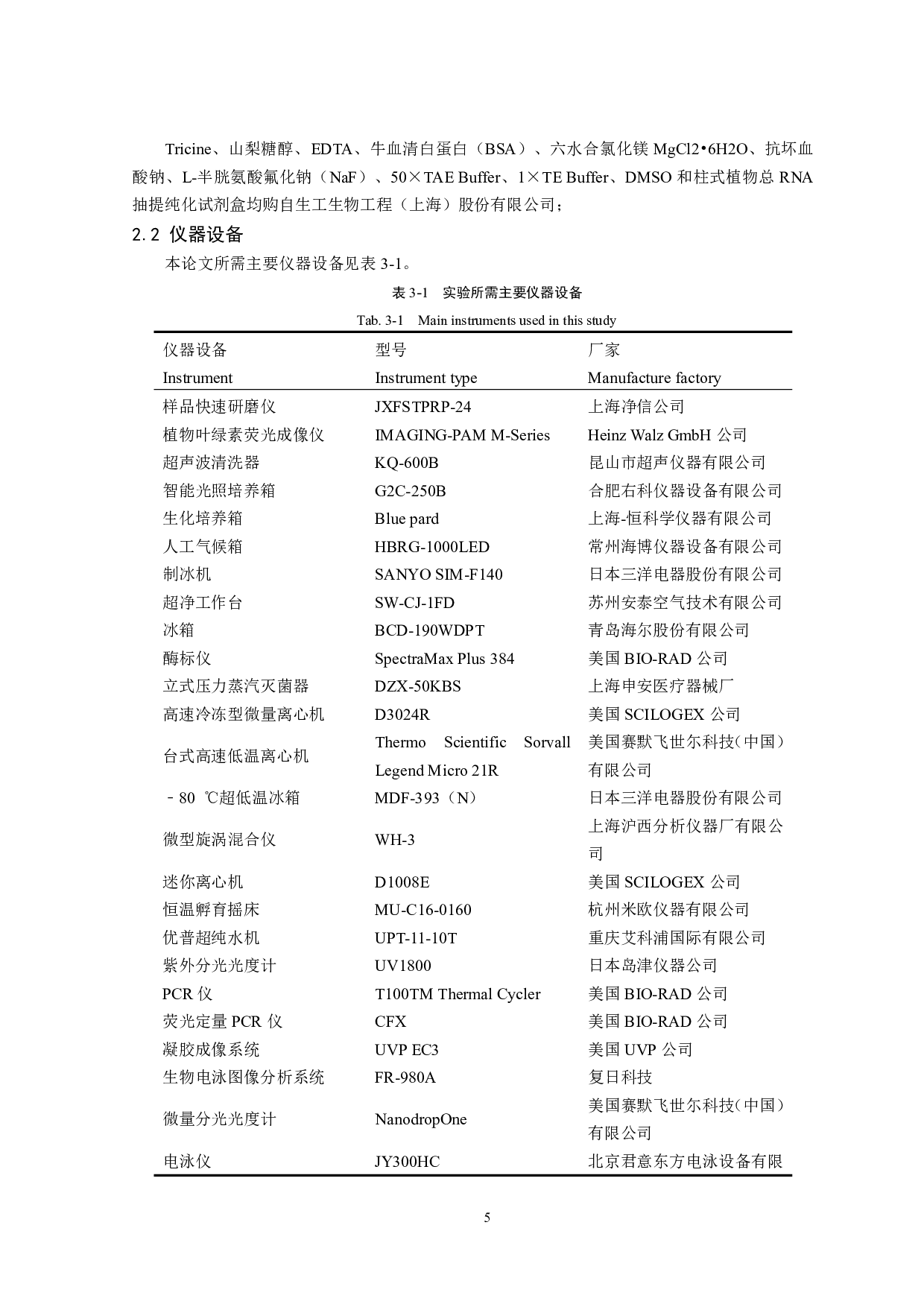 低剂量草甘膦诱导番茄植株毒物兴奋效应研究-16127字.pdf 第8页