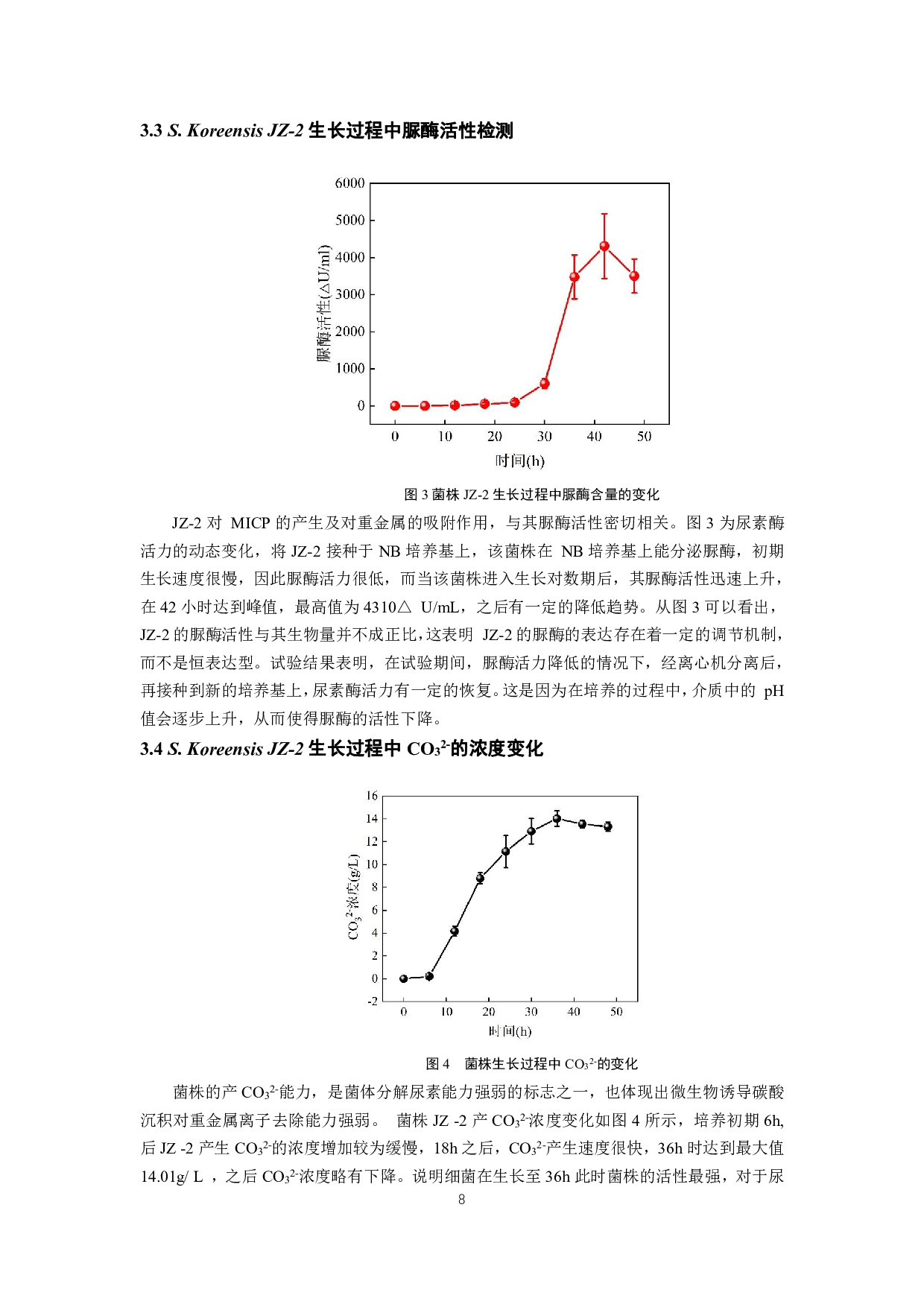 微生物诱导碳酸盐沉淀稳定Cu（II）的研究-7630字.pdf 第7页
