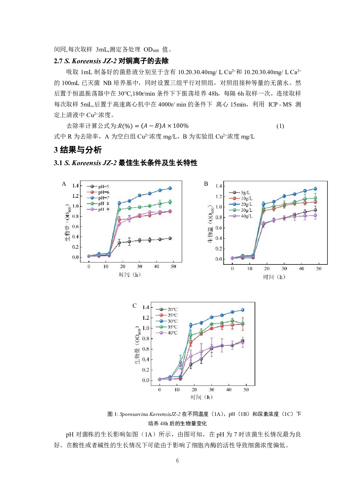 微生物诱导碳酸盐沉淀稳定Cu（II）的研究-7630字.pdf 第5页