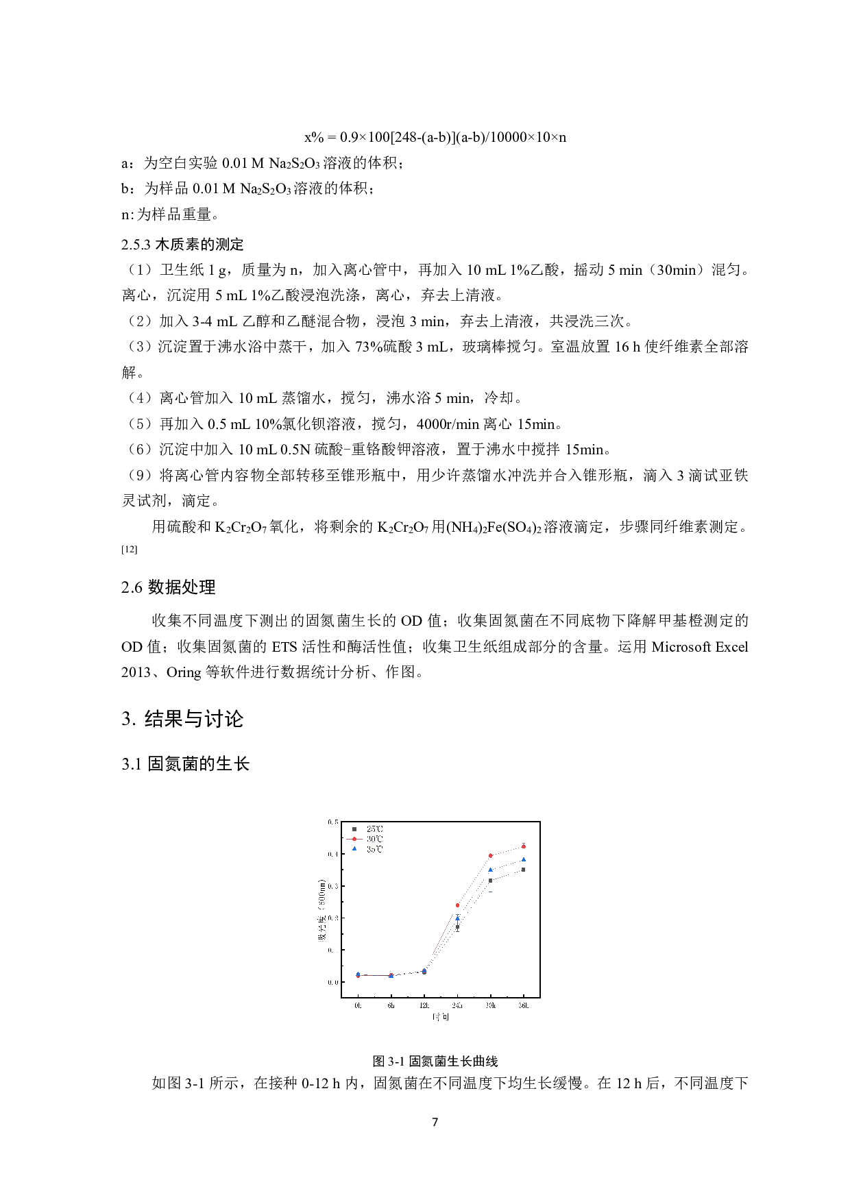 固氮混菌降解甲基橙及纸张的过程研究-7275字.pdf 第8页