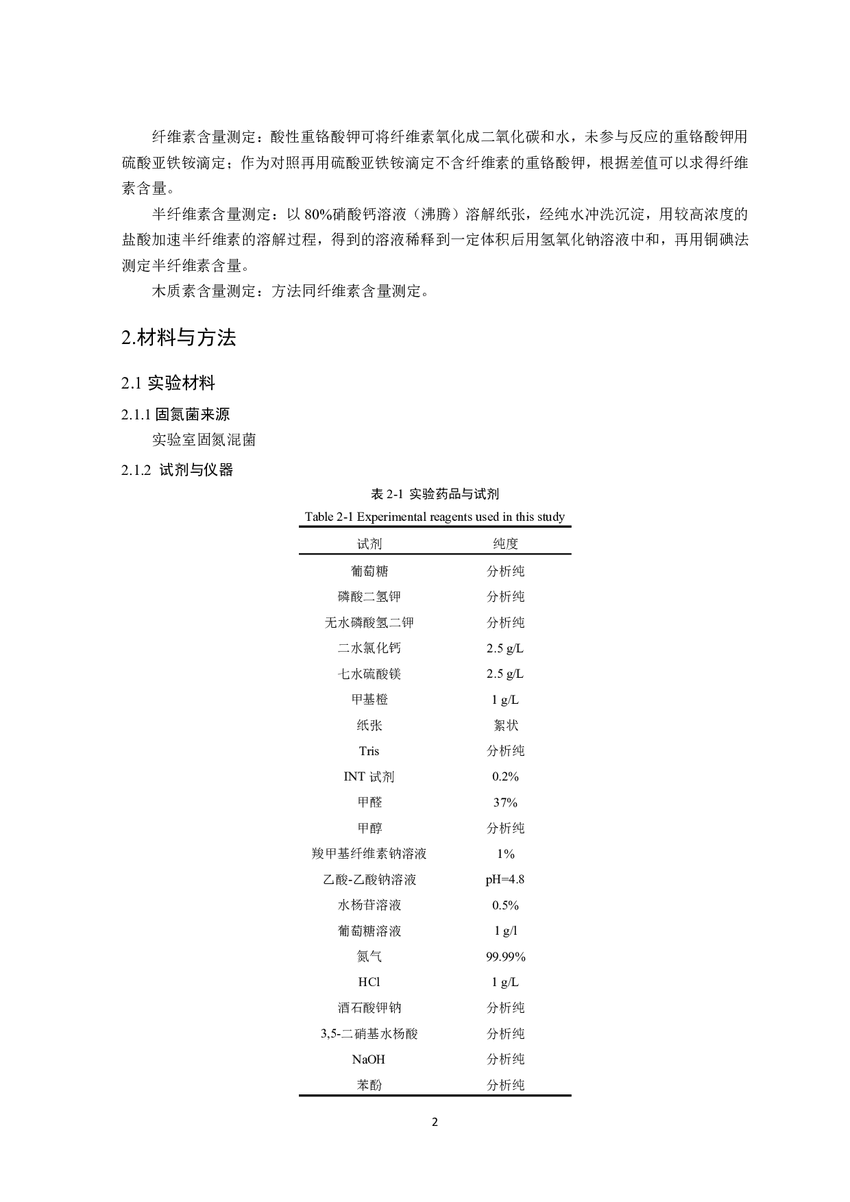 固氮混菌降解甲基橙及纸张的过程研究-7275字.pdf 第3页