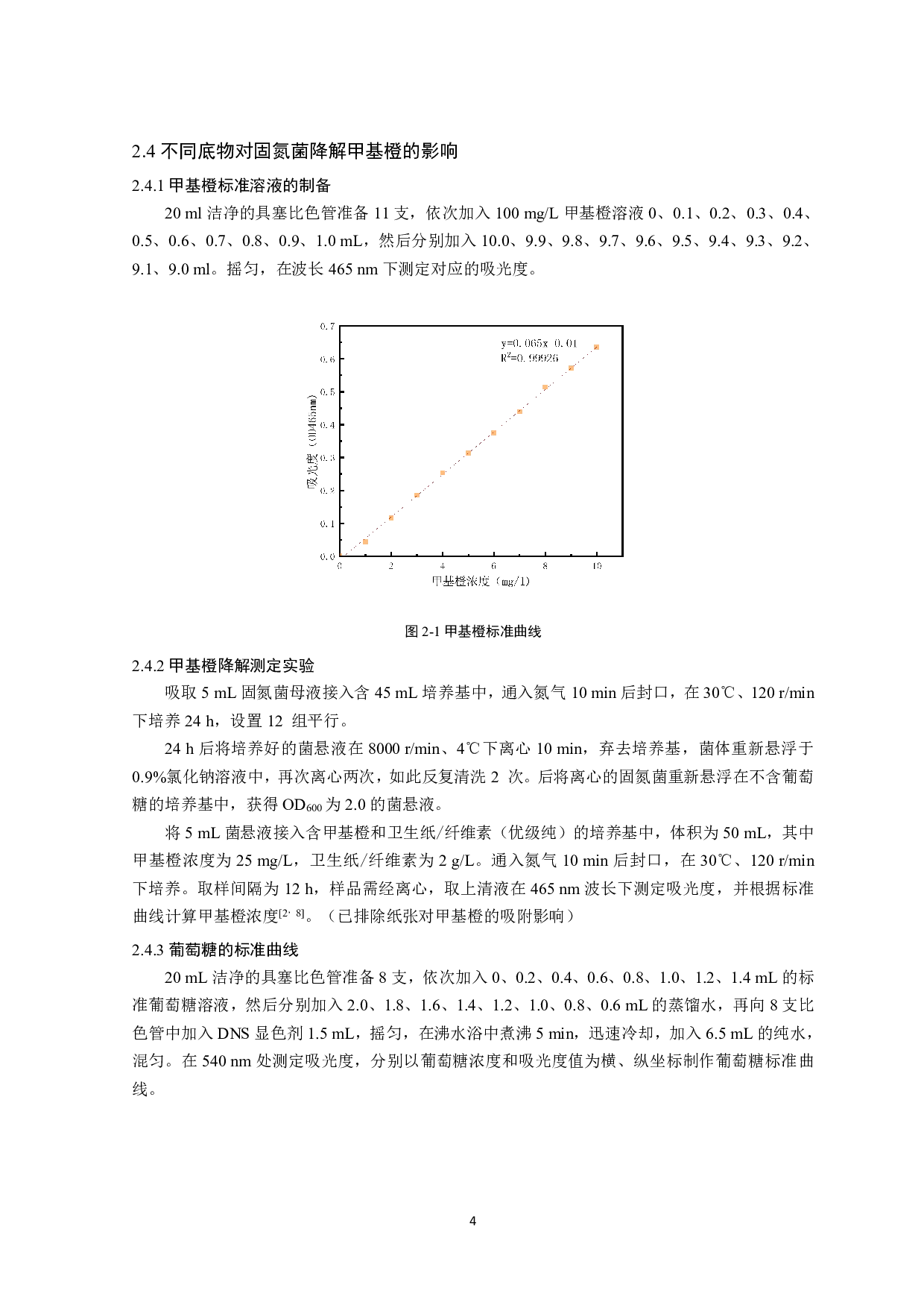 固氮混菌降解甲基橙及纸张的过程研究-7275字.pdf 第5页