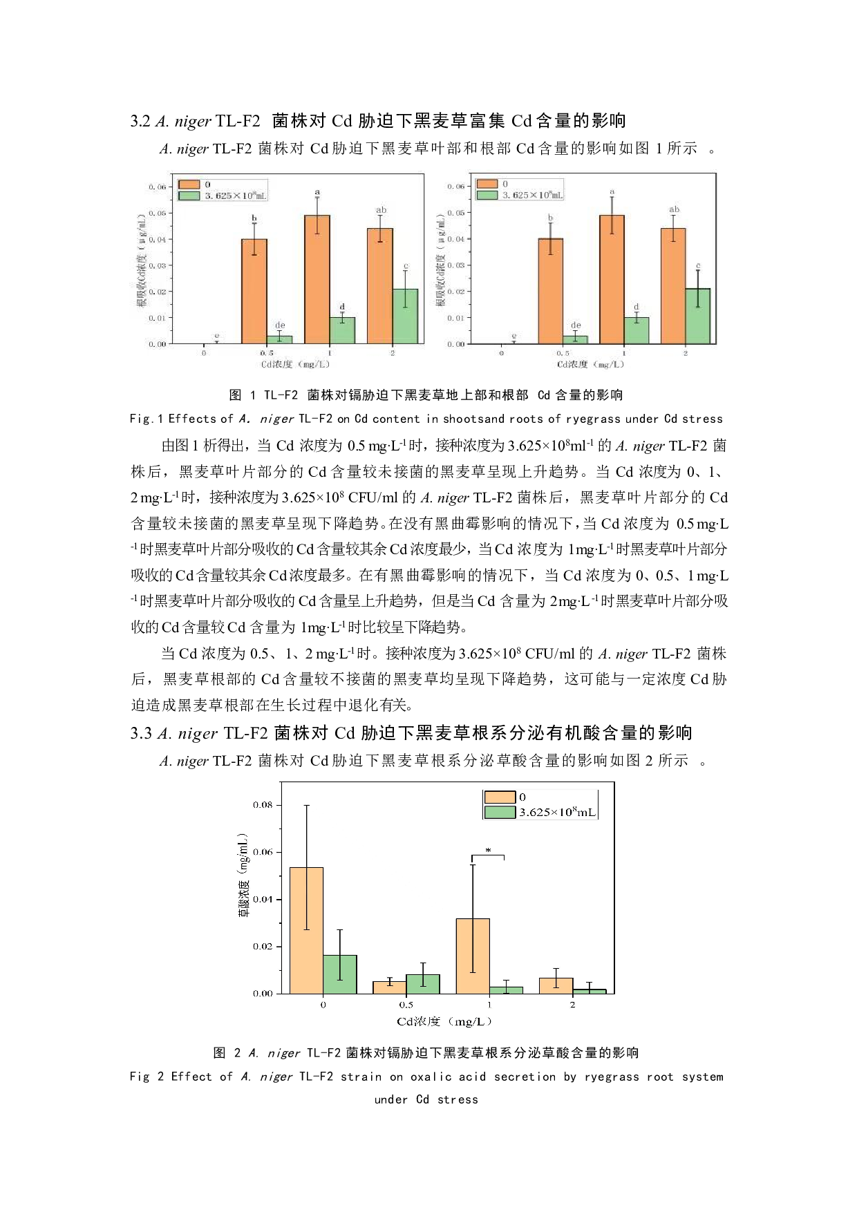 镉胁迫下黑曲霉对黑麦草分泌有机酸的影响-8800字.pdf 第8页