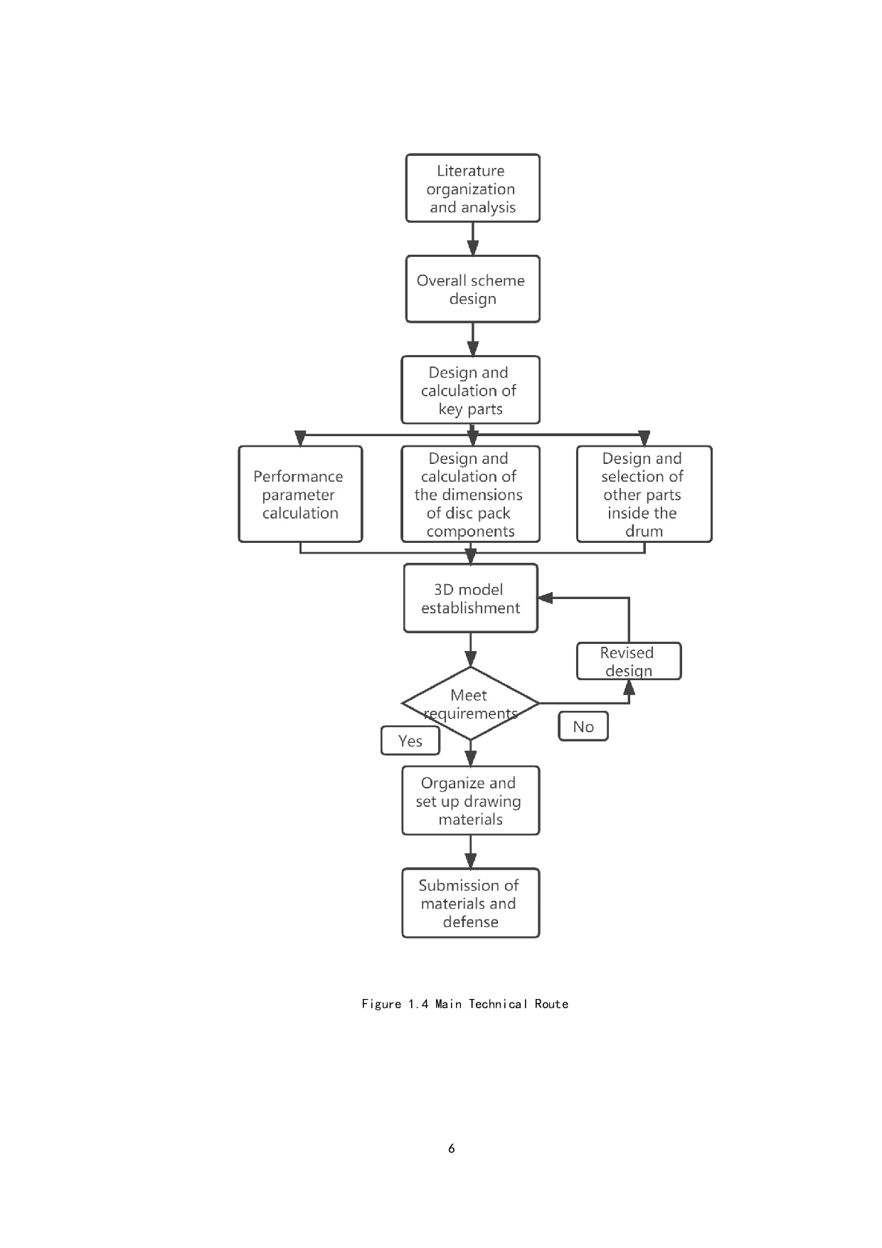 船用分油机设计-9313字.docx 第8页