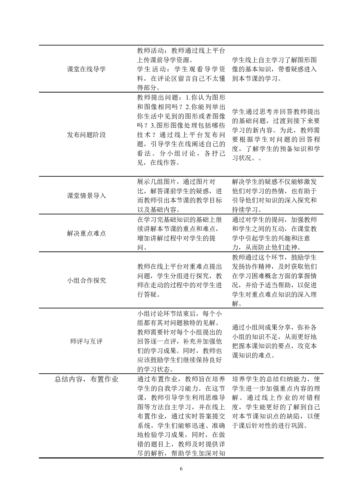 基于混合式教学的初中信息技术教学设计&mdash;&mdash;以《图形图像》为例-9000字.docx 第9页