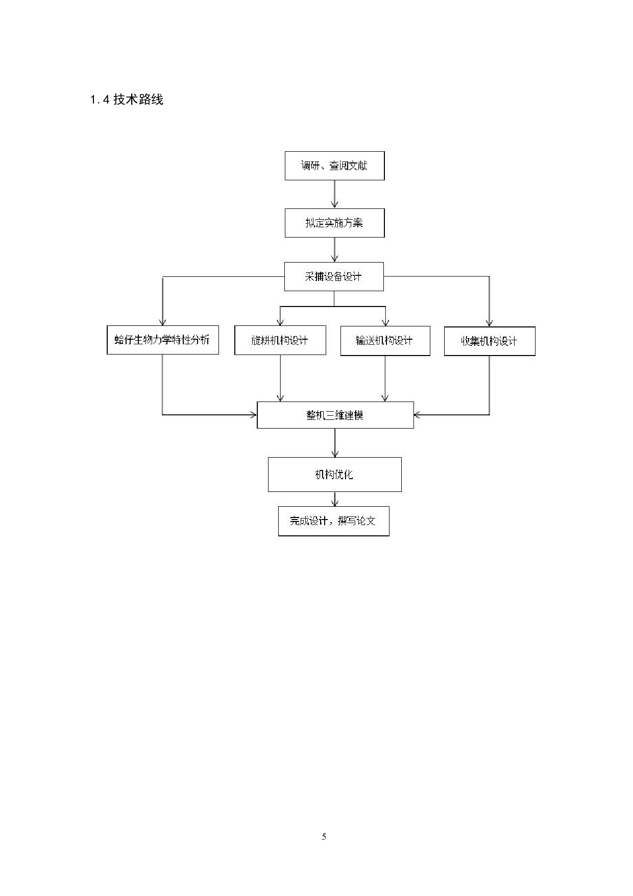 浅海埋栖贝类采捕设备设计-15848字.pdf 第9页