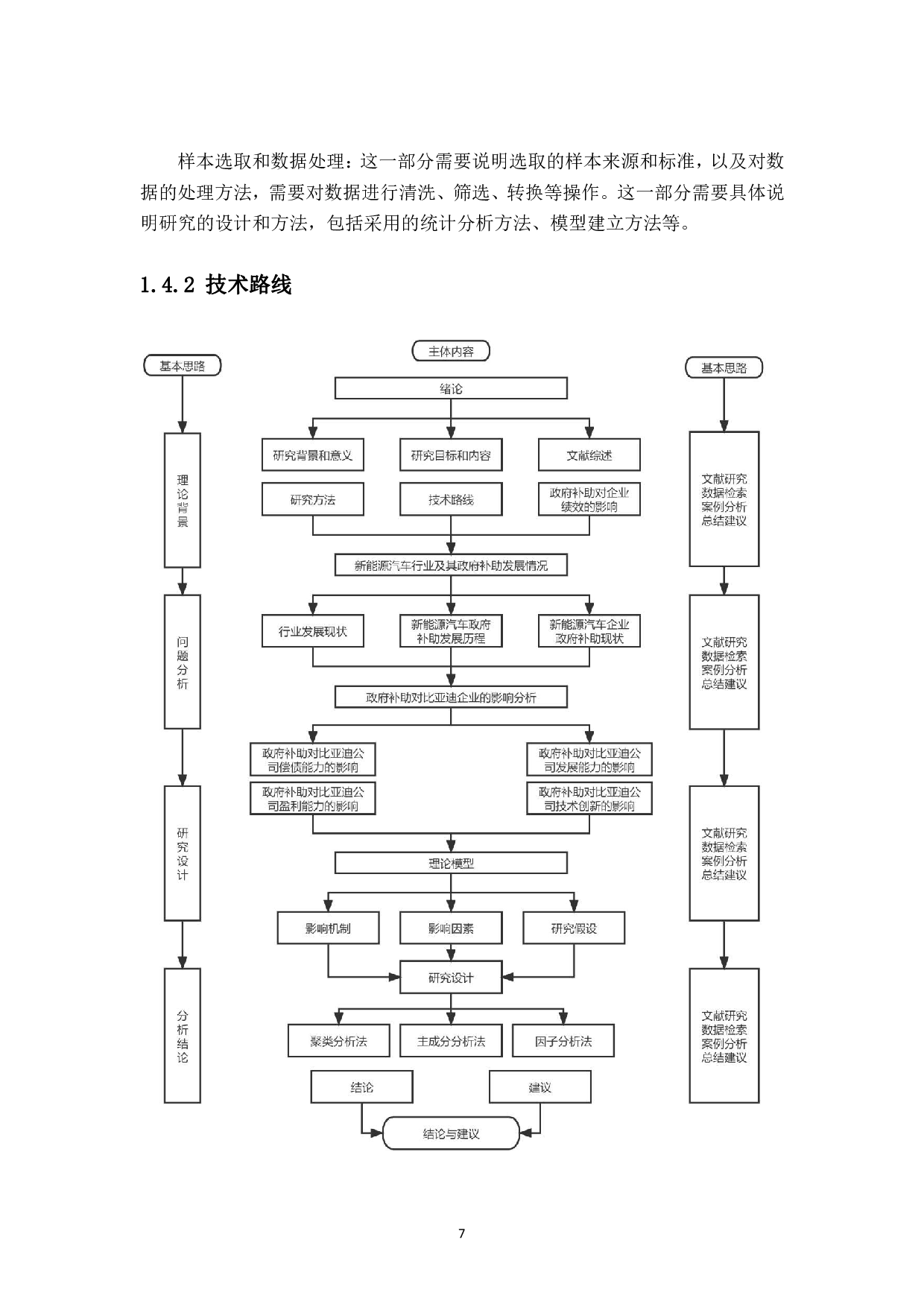 政府补助对新能源汽车企业绩效影响研究&mdash;&mdash;以比亚迪为例-19214字.pdf 第9页