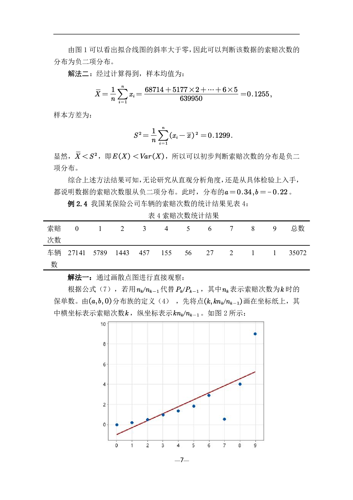 非寿险精算中索赔次数和索赔额的分布-8342字.pdf 第10页
