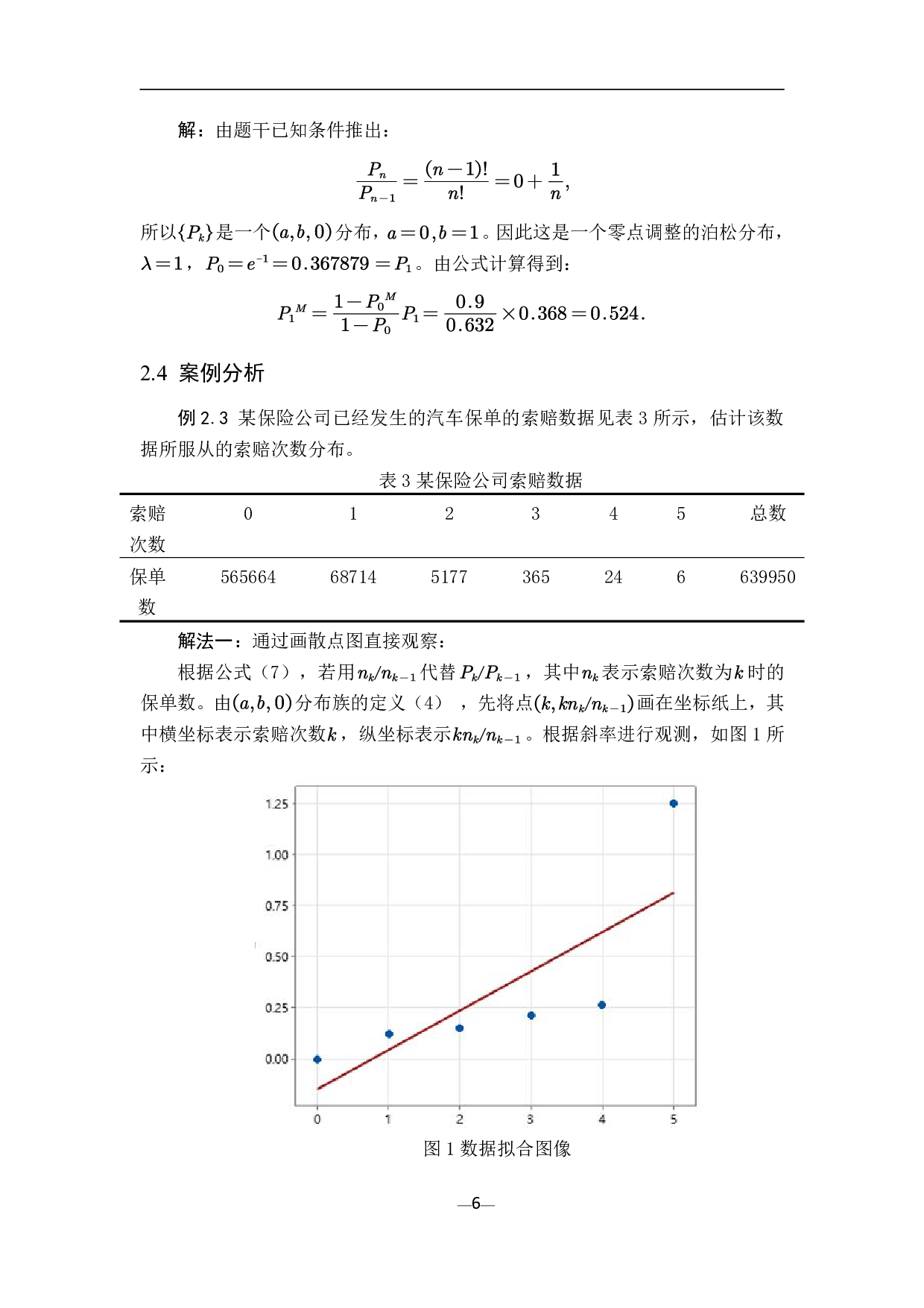 非寿险精算中索赔次数和索赔额的分布-8342字.pdf 第9页