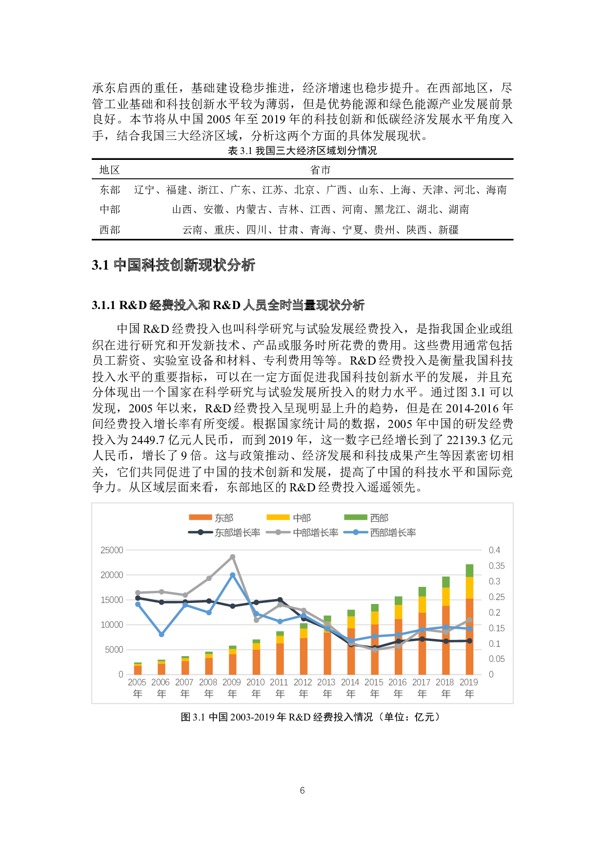科技创新对我国低碳经济的影响分析-17387字.docx 第10页