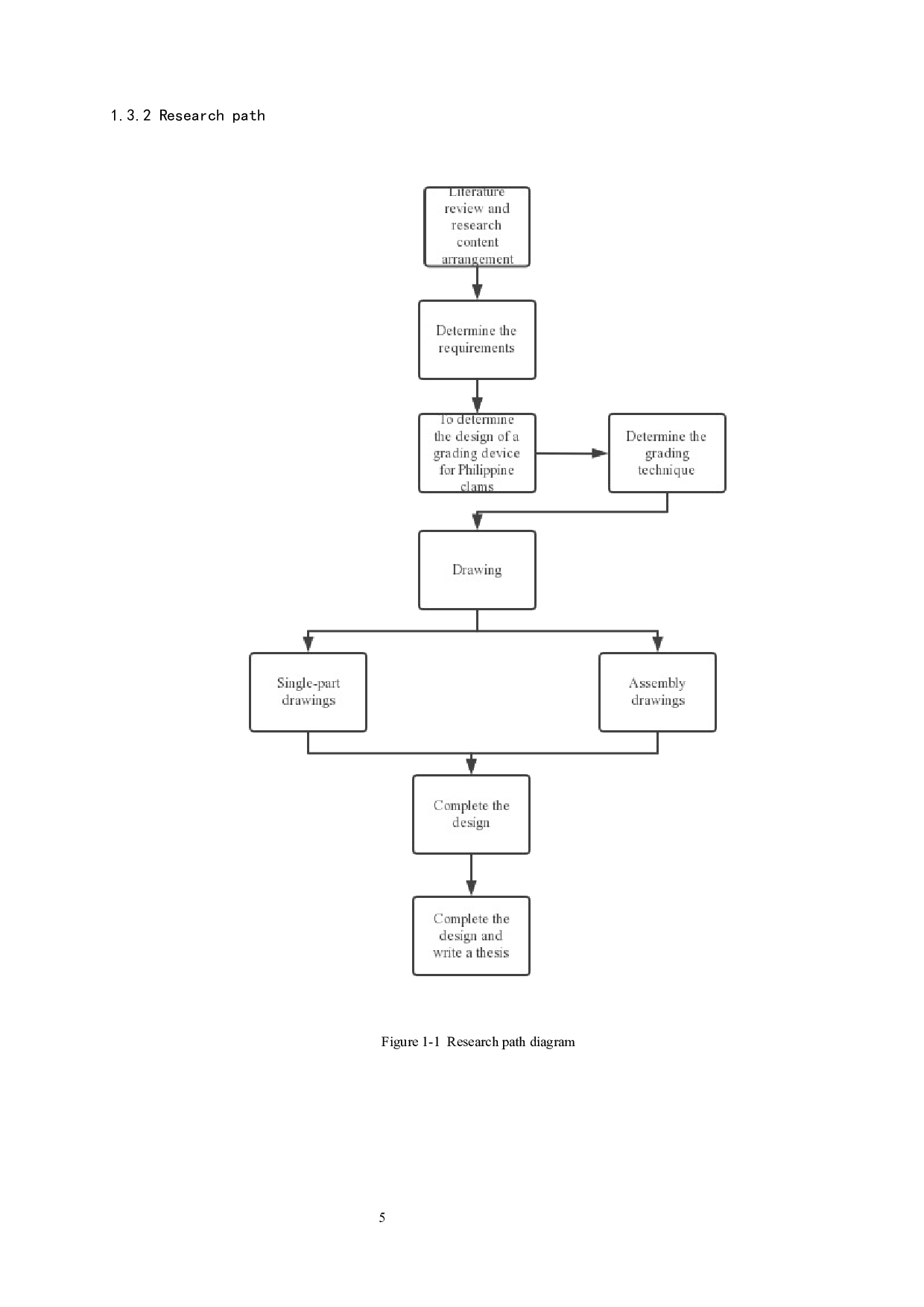 菲律宾蛤蜊分级装置的设计-10148字.docx 第9页
