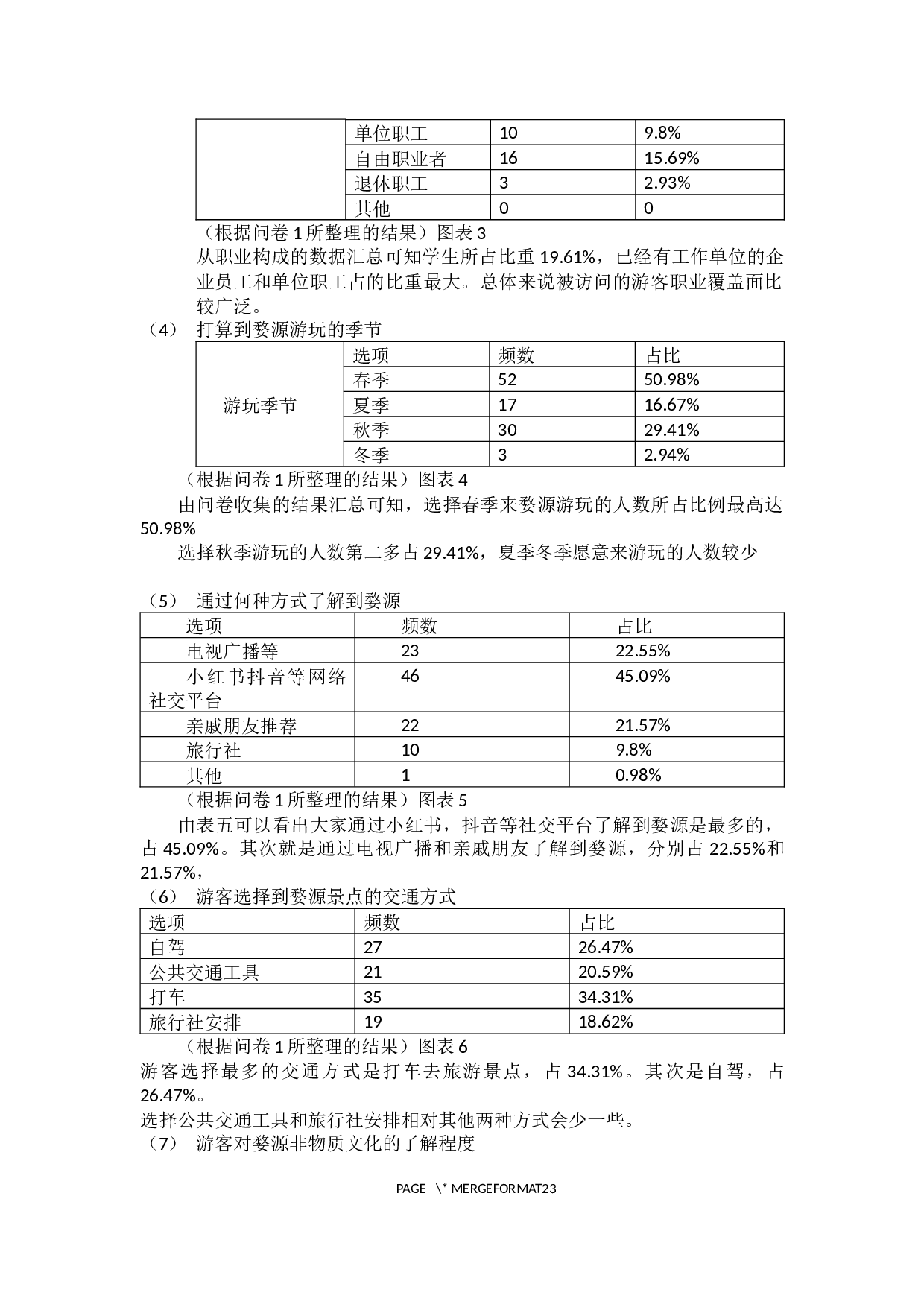 婺源乡村旅游发展状况研究&mdash;&mdash;以婺源江湾镇为例-11177字.docx 第8页