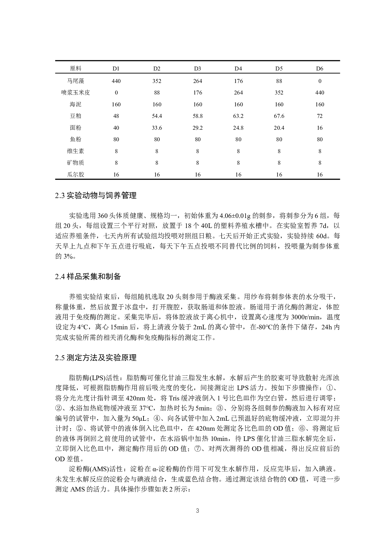 喷浆玉米皮对刺参消化及免疫指标的影响-9956字.docx 第7页