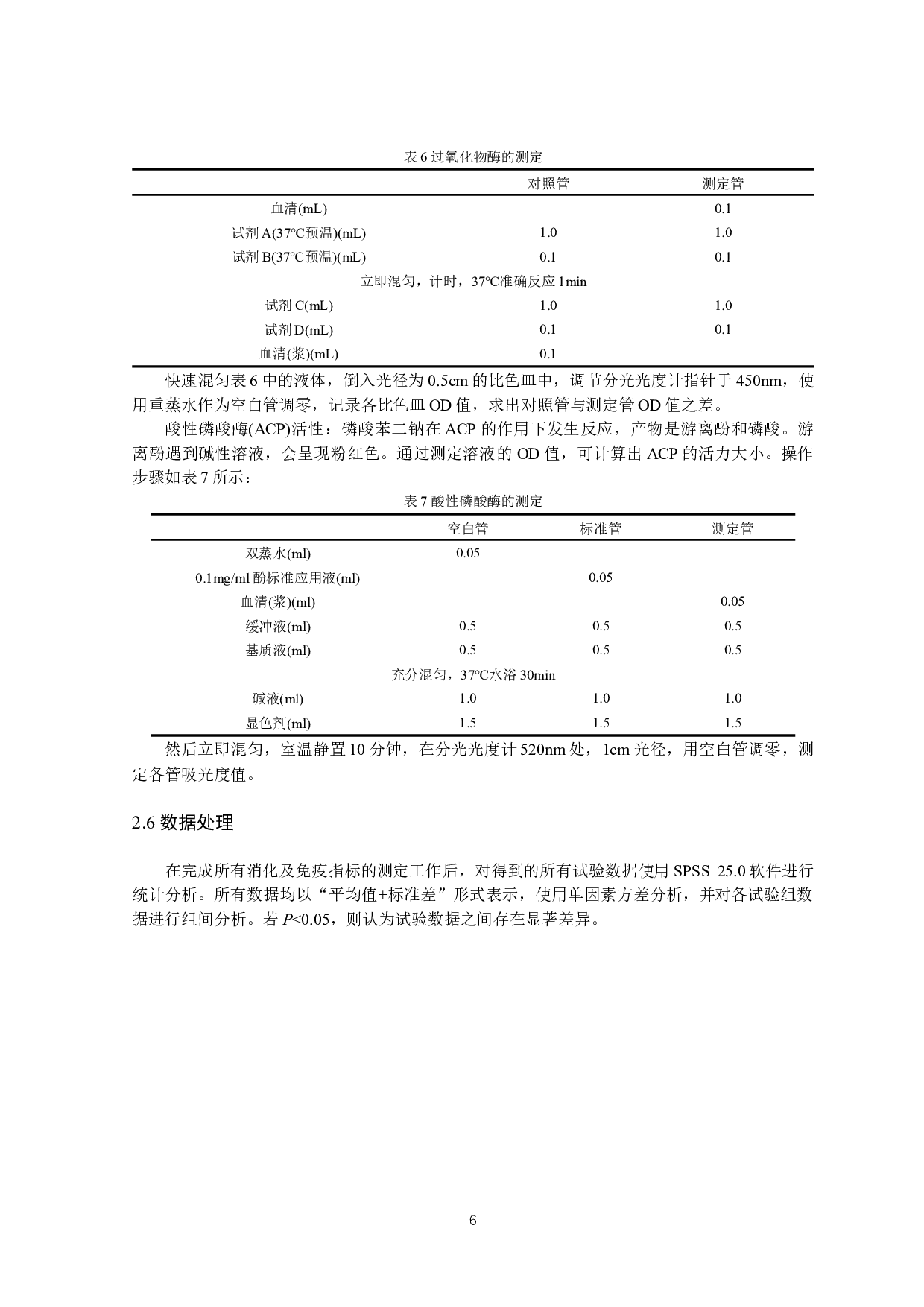 喷浆玉米皮对刺参消化及免疫指标的影响-9956字.docx 第10页