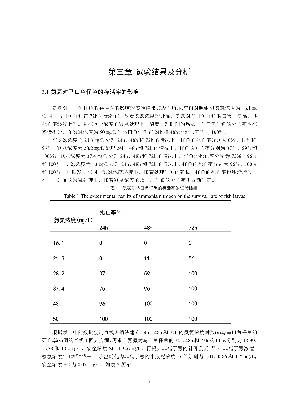 氨氮对马口鱼仔鱼的急性毒性研究-9032字.pdf 第8页