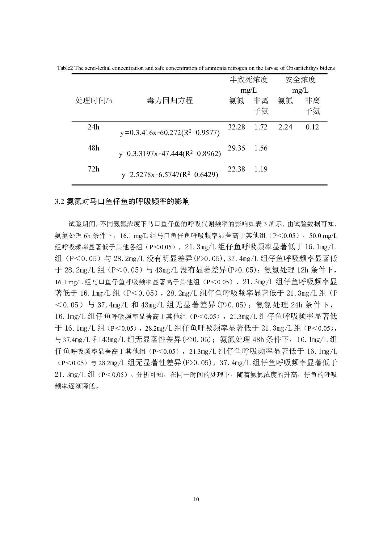 氨氮对马口鱼仔鱼的急性毒性研究-9032字.pdf 第9页