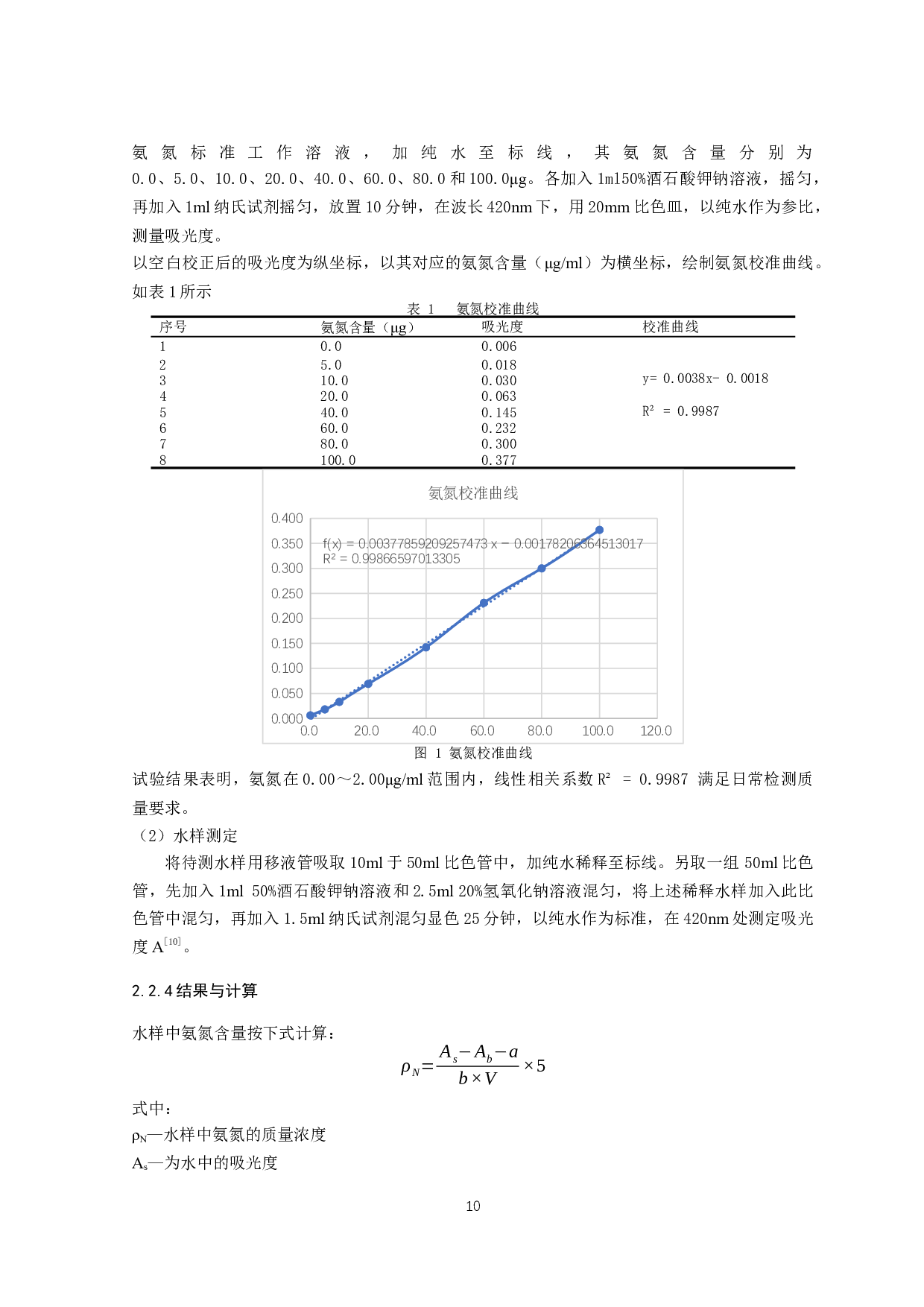 光照强度对大泷六线鱼幼鱼生理代谢的影响-13126字.docx 第10页