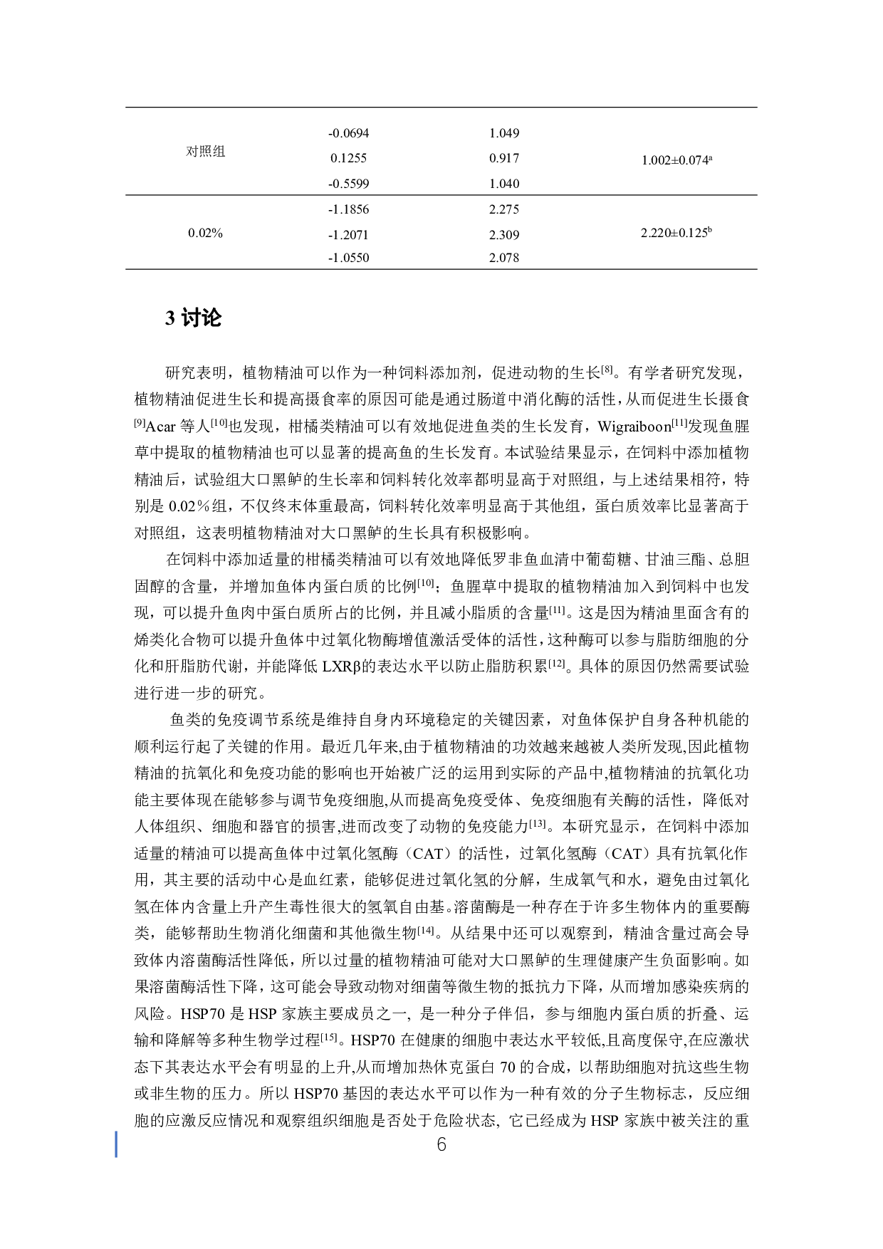 植物精油对大口黑鲈生长、抗氧化及免疫指标的影响-6685字.pdf 第7页