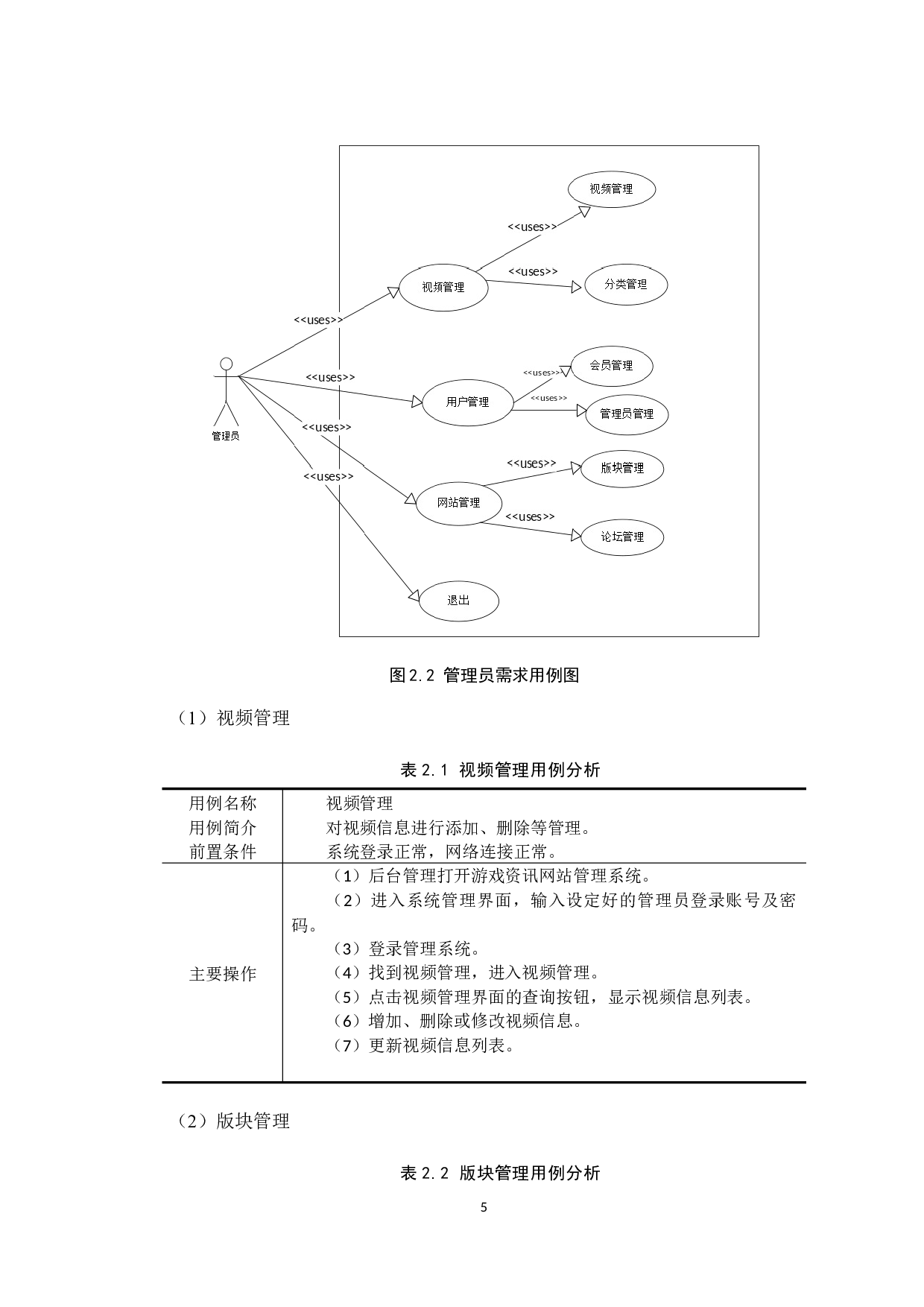 基于JavaWeb的游戏资讯网站设计-9826字.docx 第8页