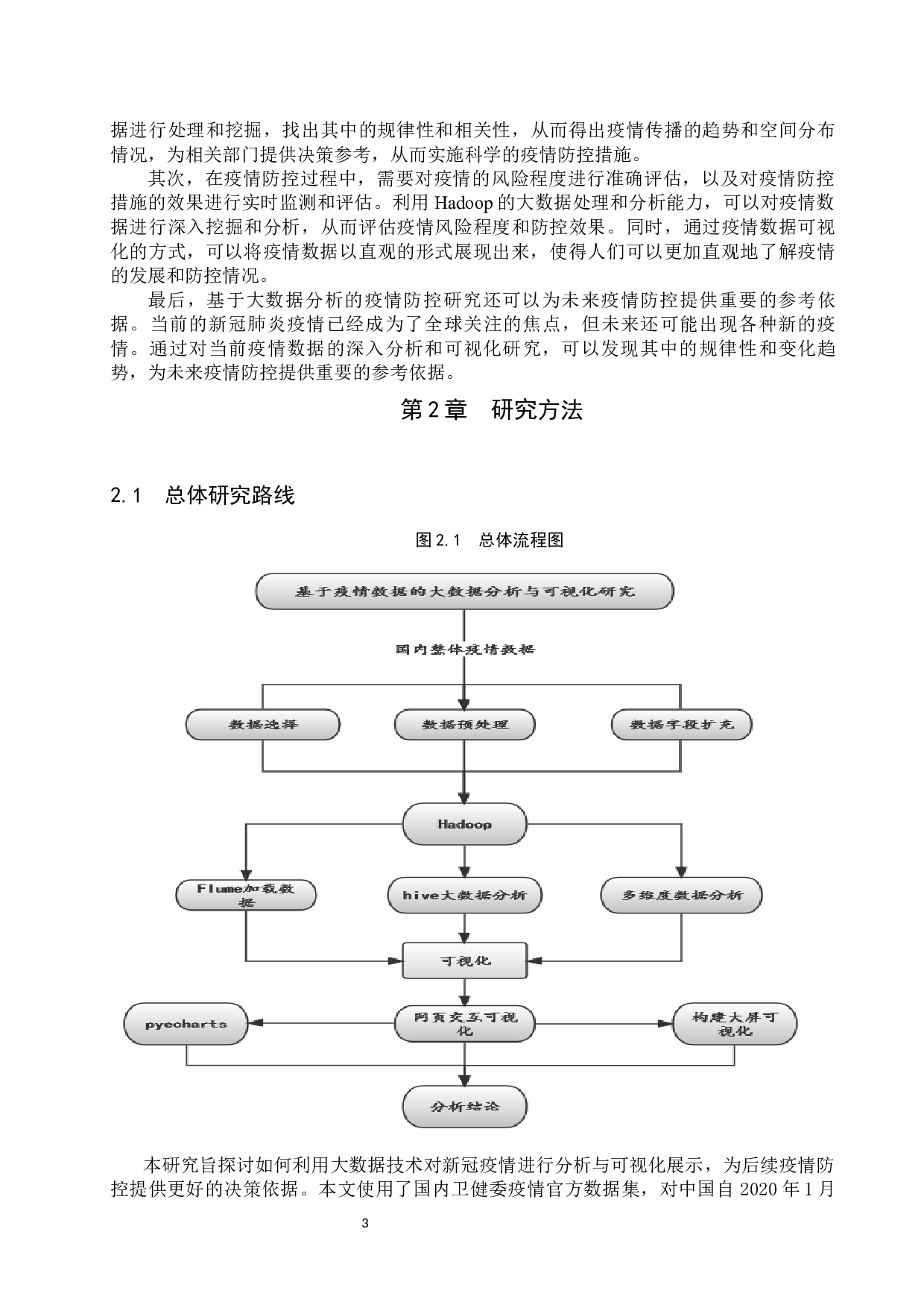 基于大数据分析的疫情防控策略的应用研究-15865字.docx 第6页