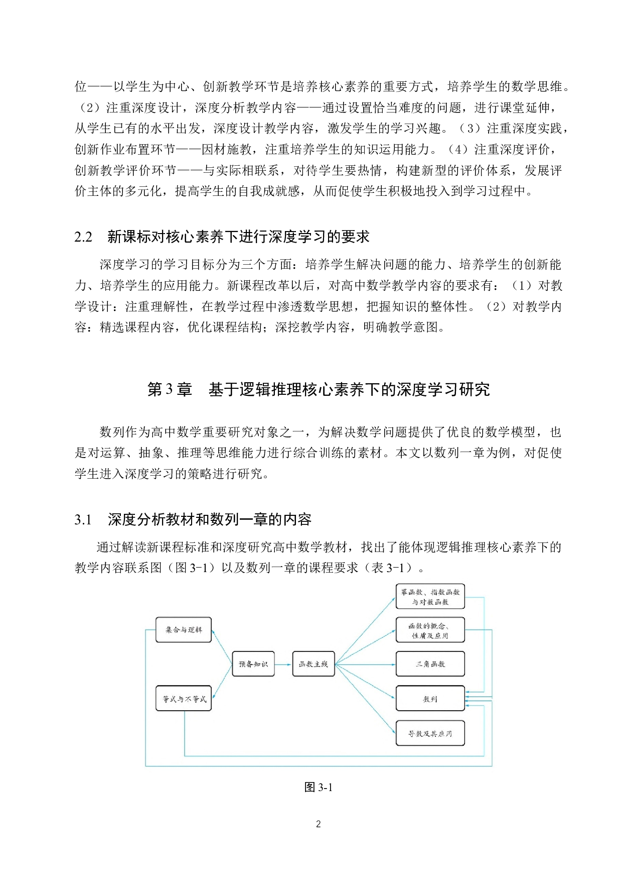 基于核心素养下中学数学深度学习的研究-11821字.docx 第6页