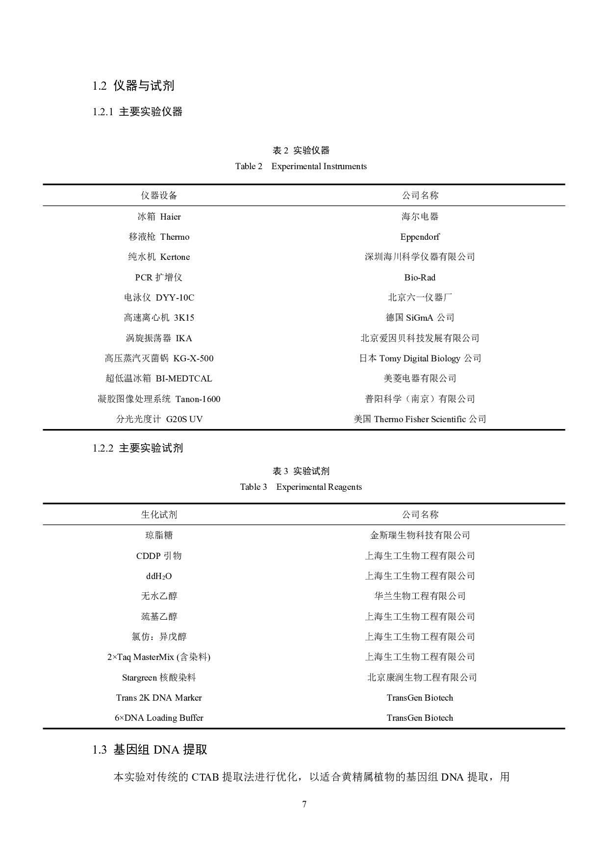 黄精种质CDDP分子标记的遗传多样性分析-10267字.pdf 第6页
