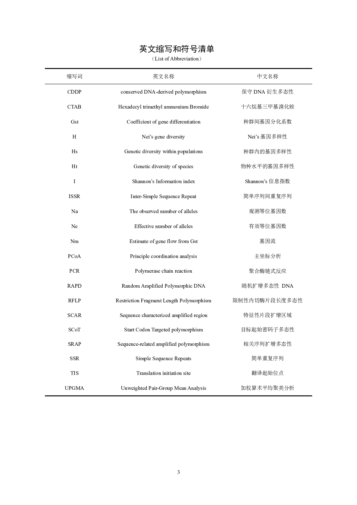 黄精种质CDDP分子标记的遗传多样性分析-10267字.pdf 第2页