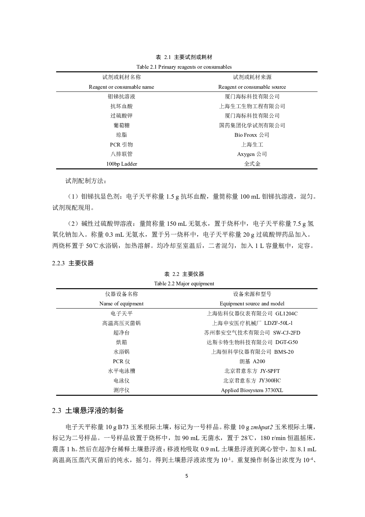 玉米根际促生菌的筛选鉴定及特性研究-11677字.pdf 第7页
