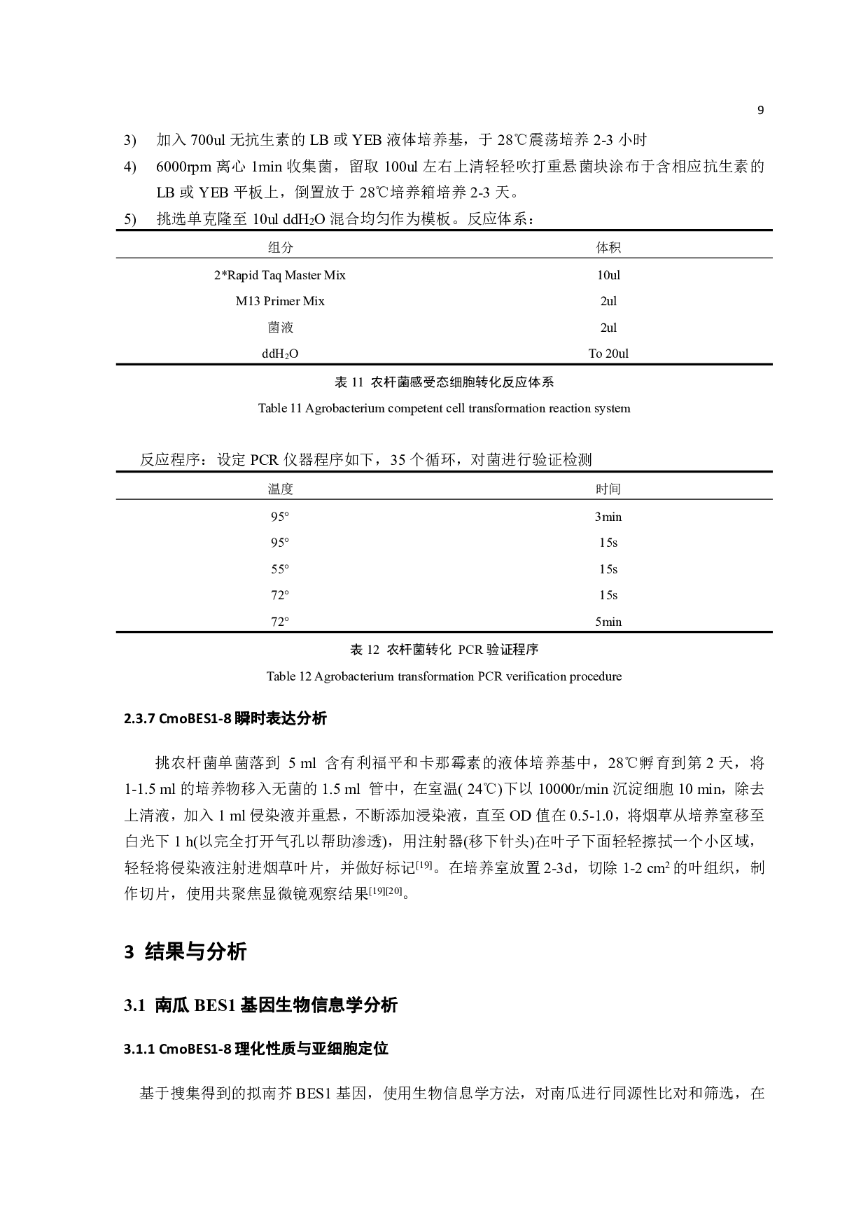 南瓜CmoBES1-8基因克隆及诱导表达分析-8697字.pdf 第8页