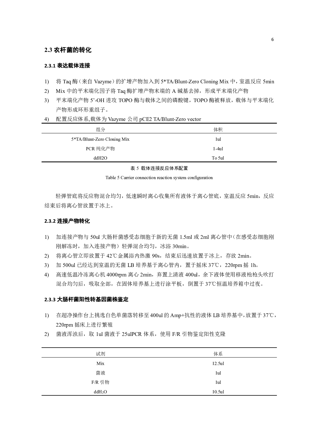 南瓜CmoBES1-8基因克隆及诱导表达分析-8697字.pdf 第5页