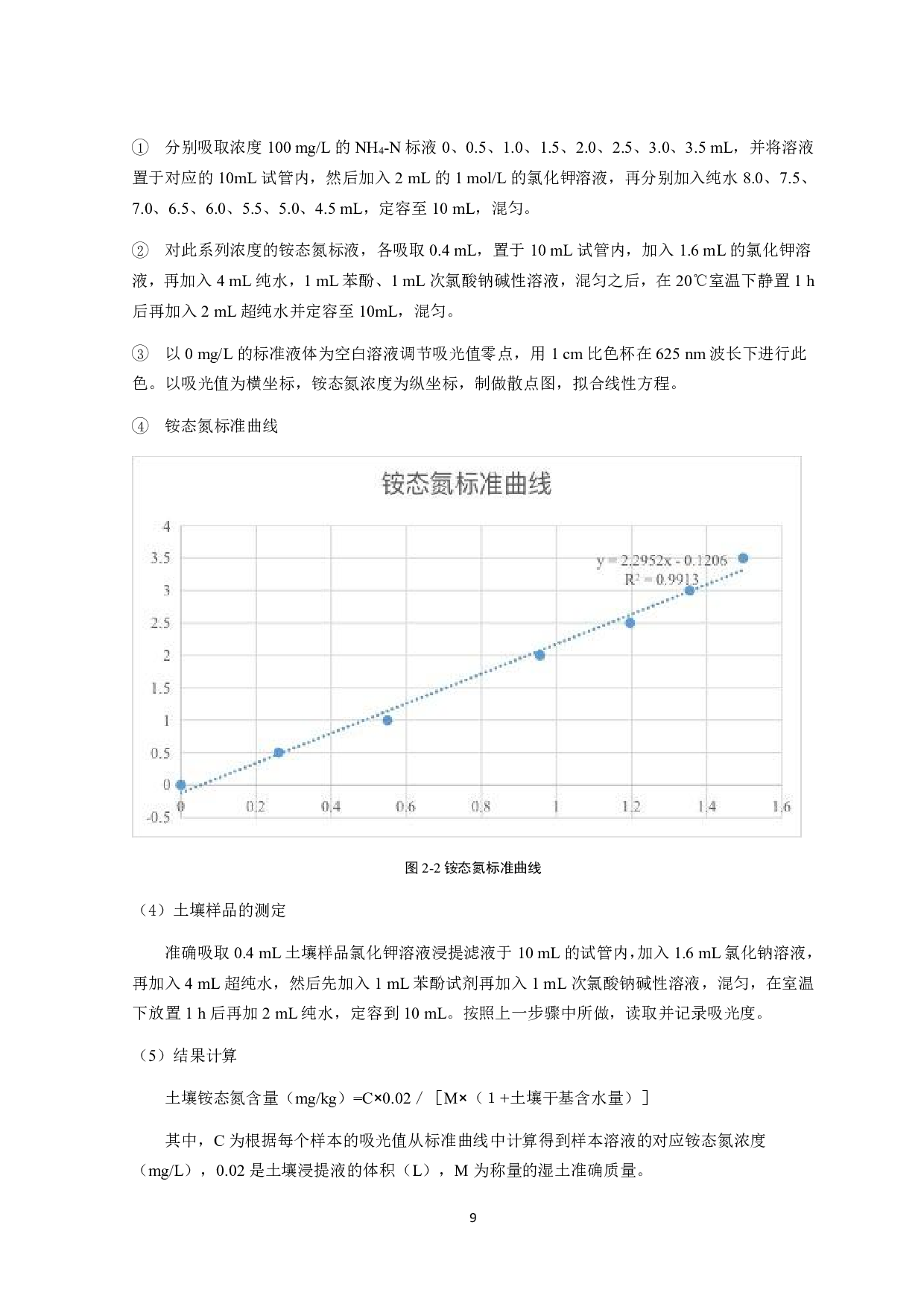 化肥对土壤聚乙烯微塑料际细菌群落的影响研究-10655字.pdf 第10页