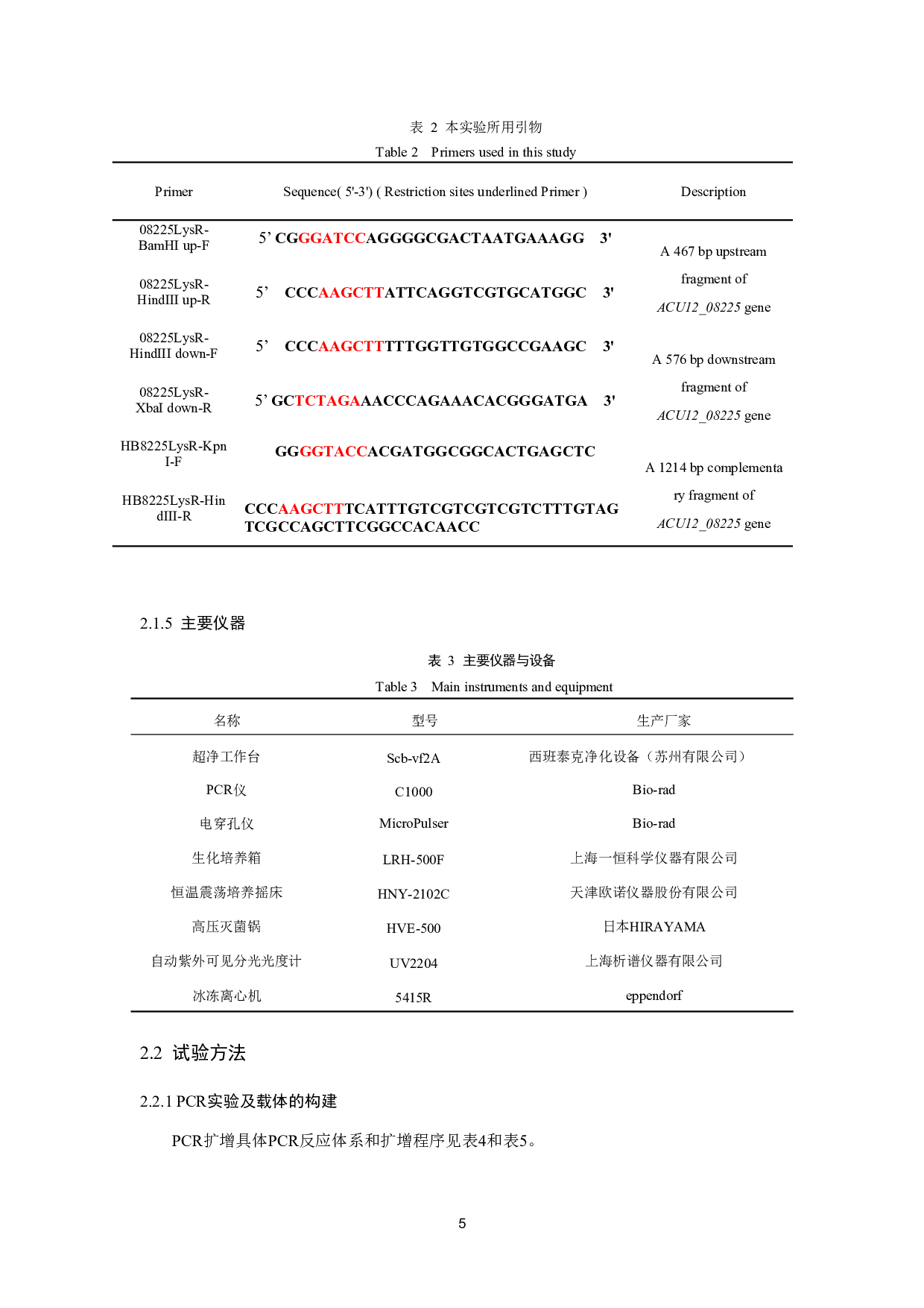 水稻条斑病菌LysR家族转录因子ACU12_08225突变株的构建及生物学功能研究-10164字.pdf 第6页