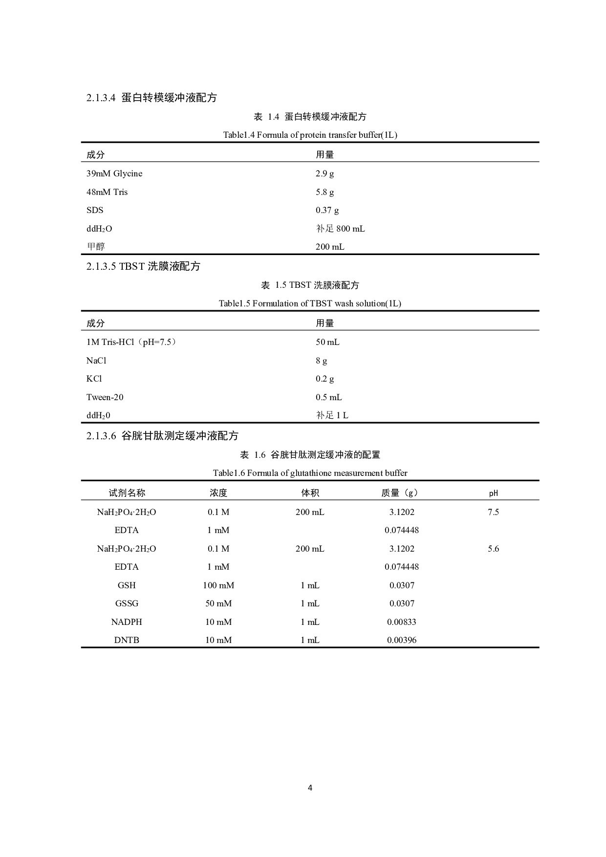 拟南芥GSH调控氧化应激响应的作用机制初探-10542字.pdf 第7页